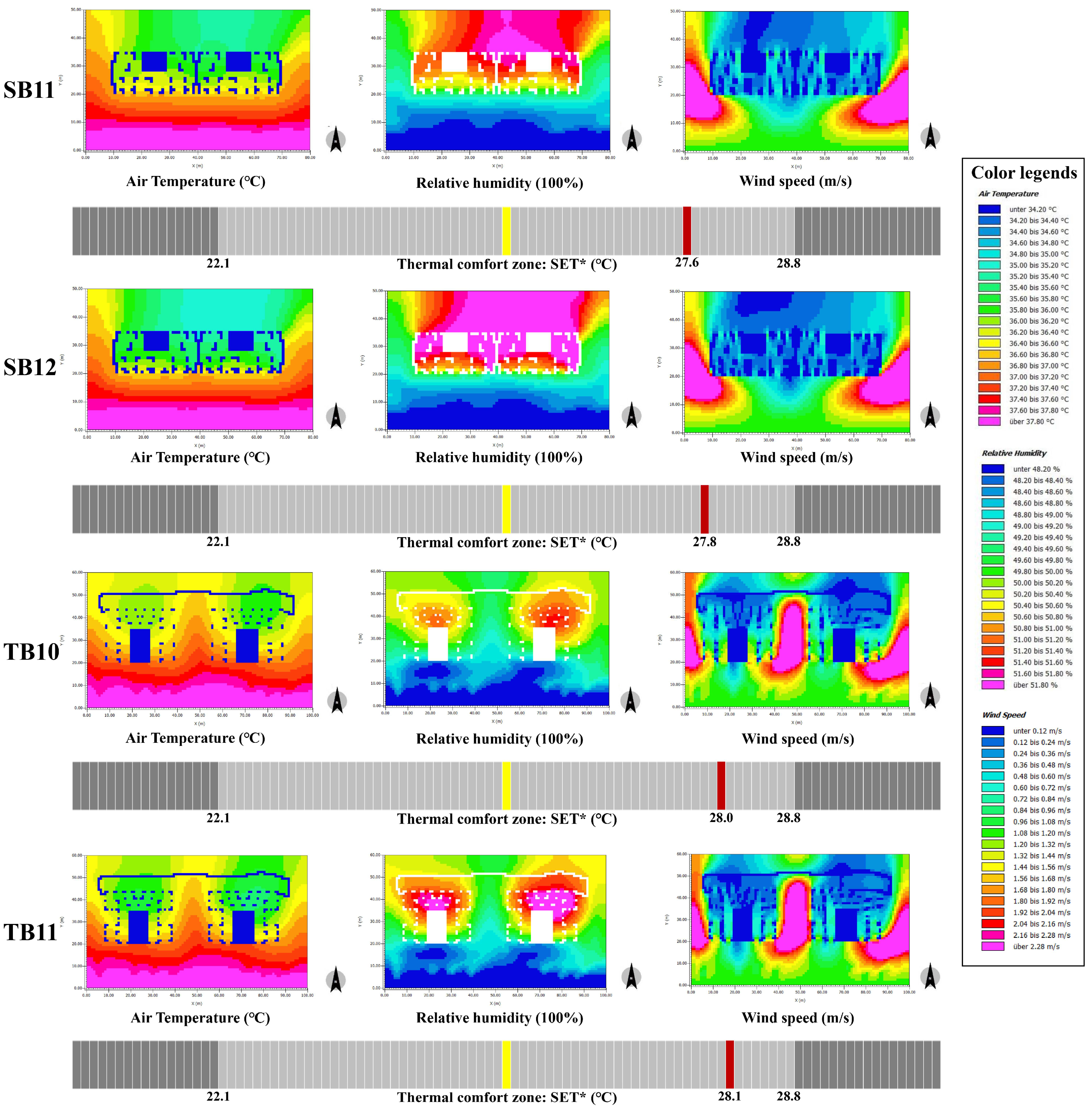 Buildings 12 00265 g015