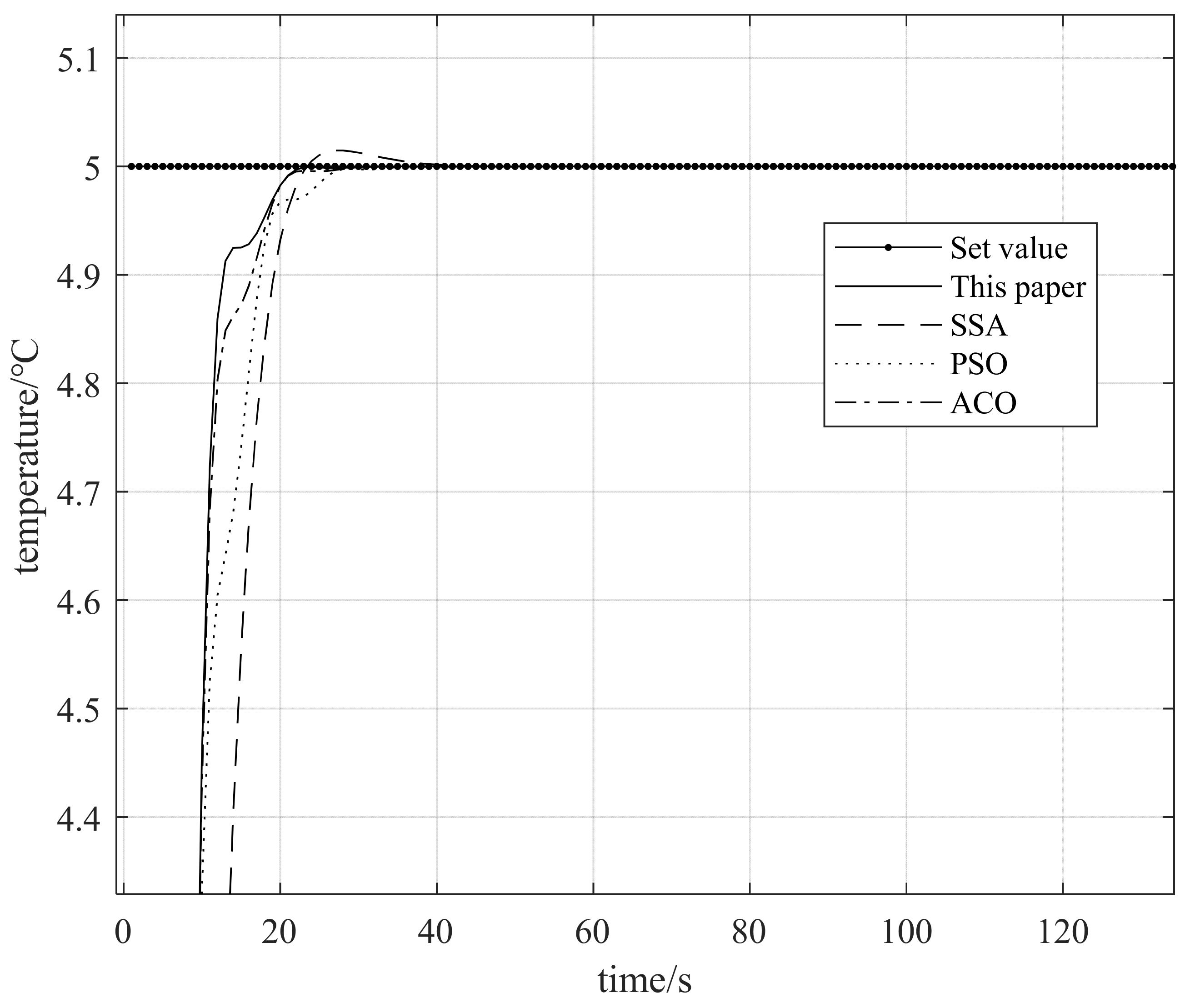 Buildings 12 00269 g002