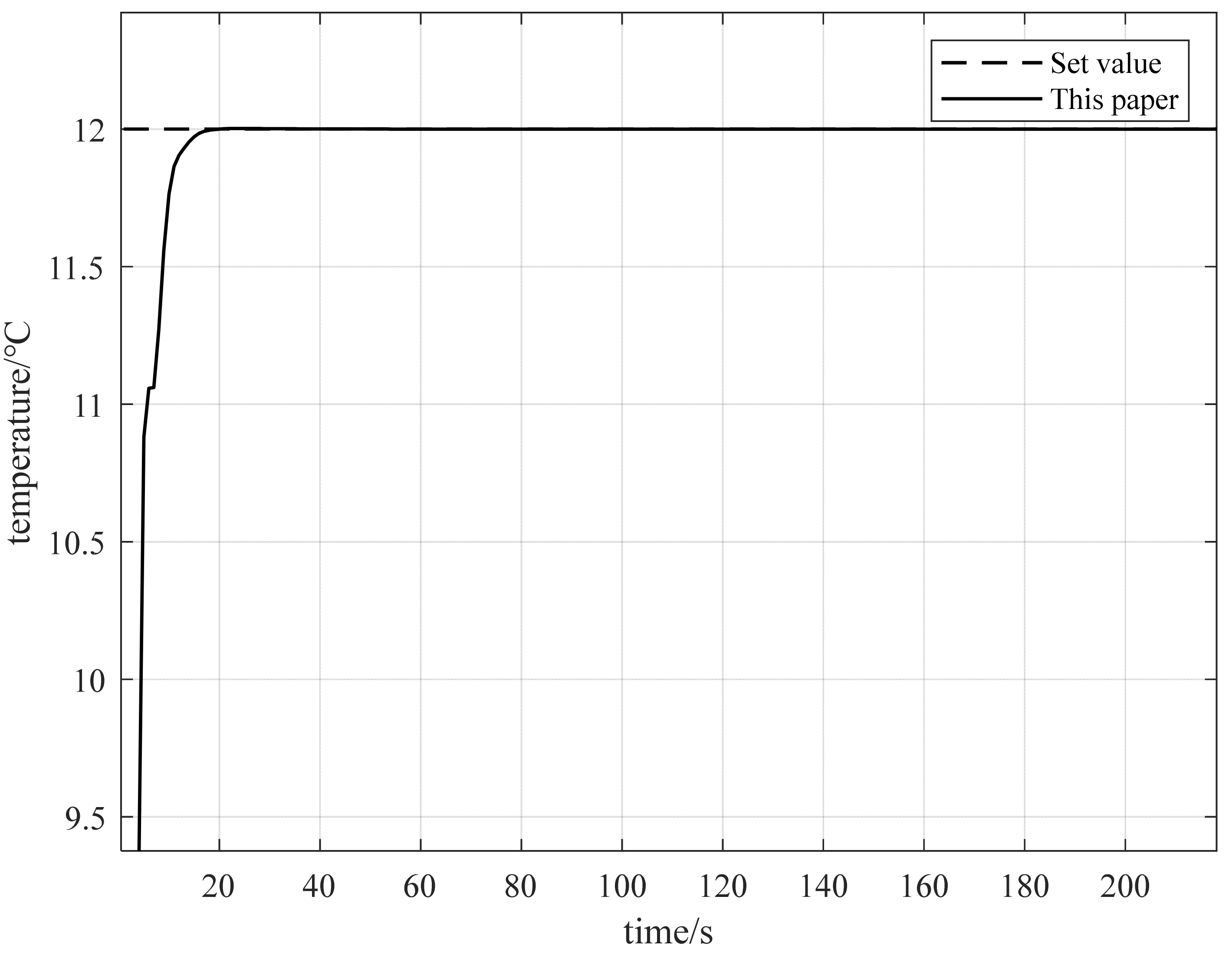 Buildings 12 00269 g003