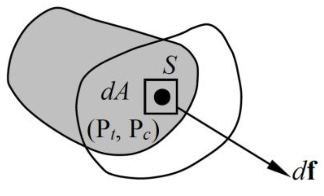 Buildings 12 00271 g001