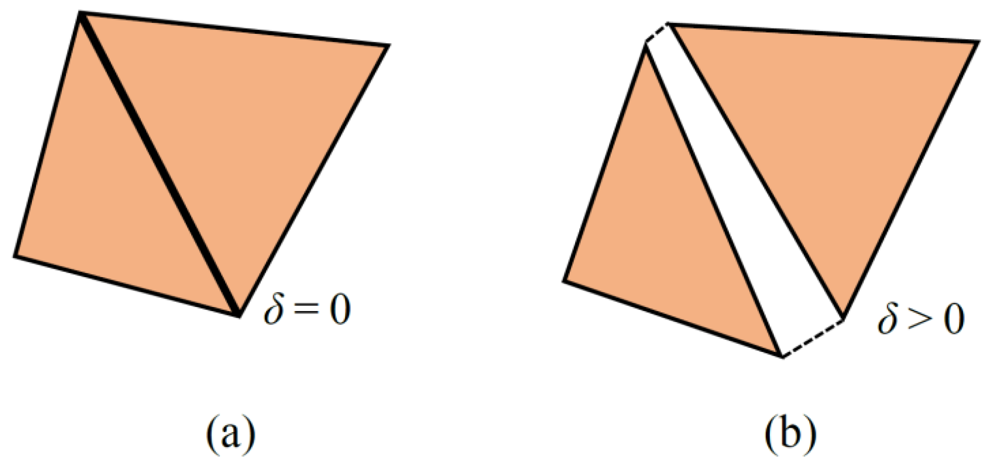 Buildings 12 00271 g002