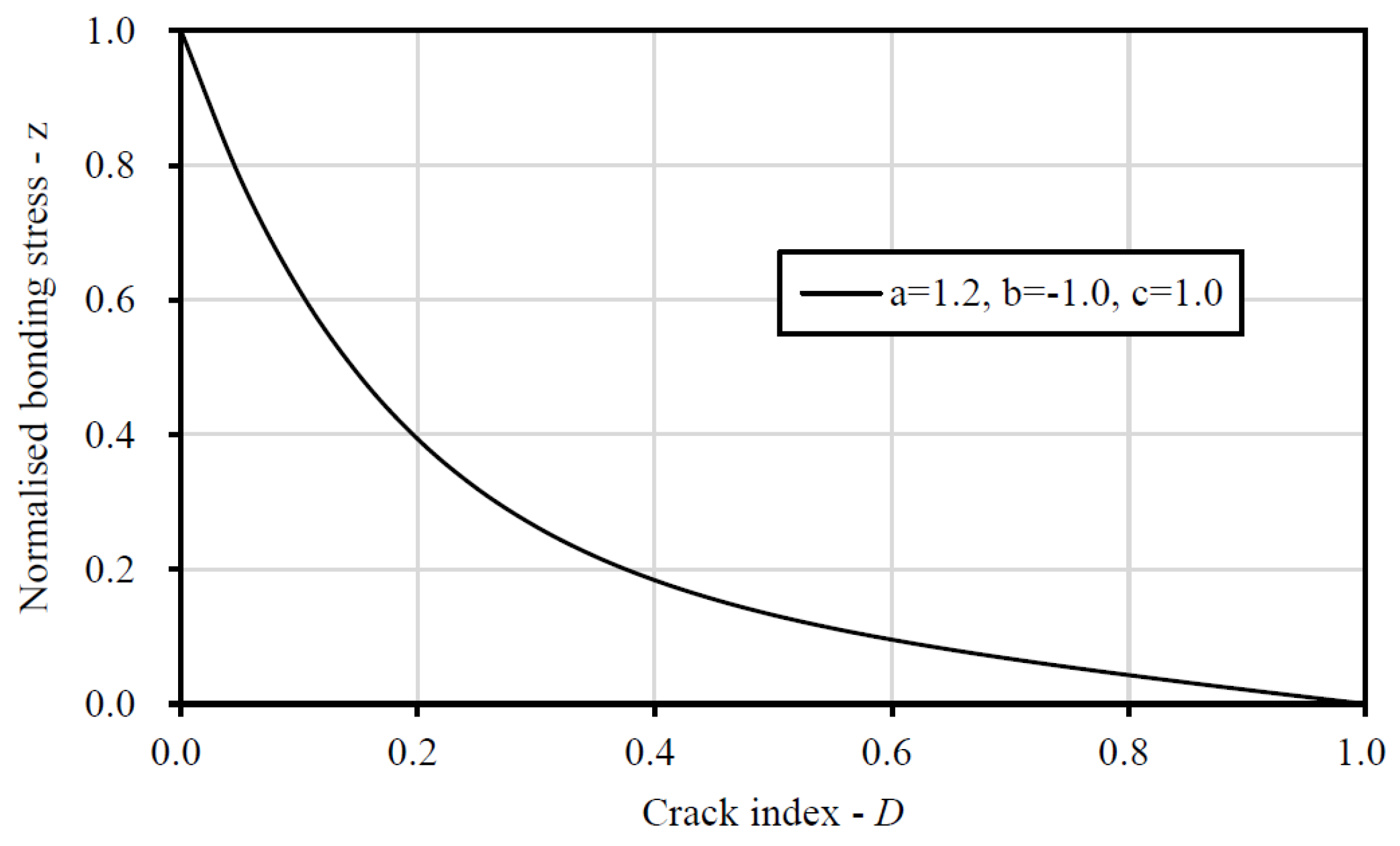 Buildings 12 00271 g003