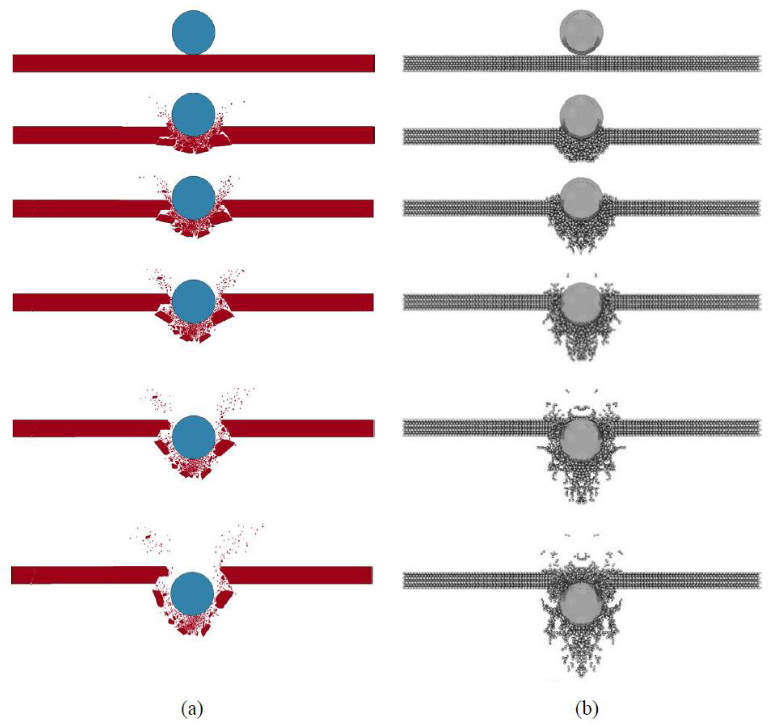 Buildings 12 00271 g004