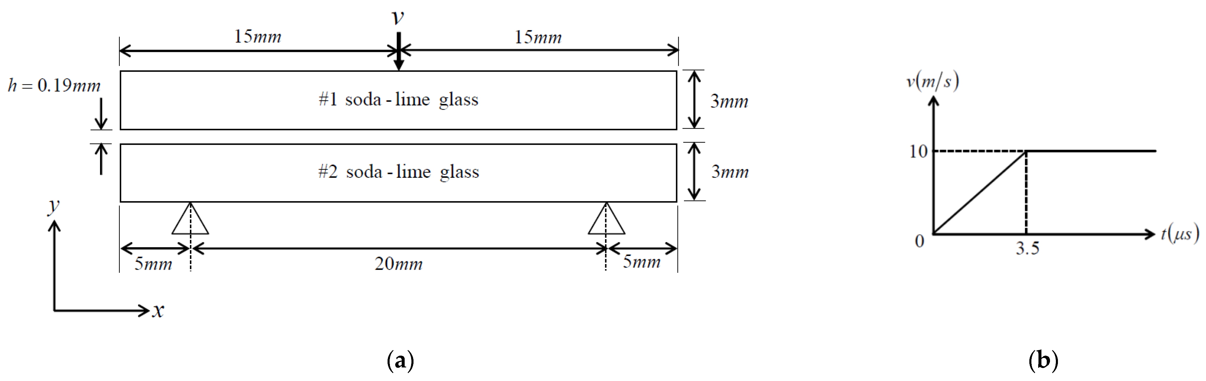 Buildings 12 00271 g005