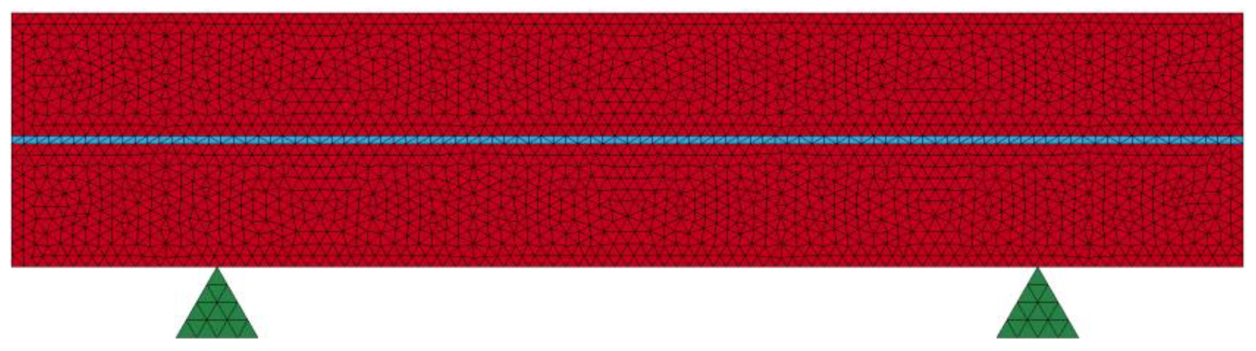 Buildings 12 00271 g006