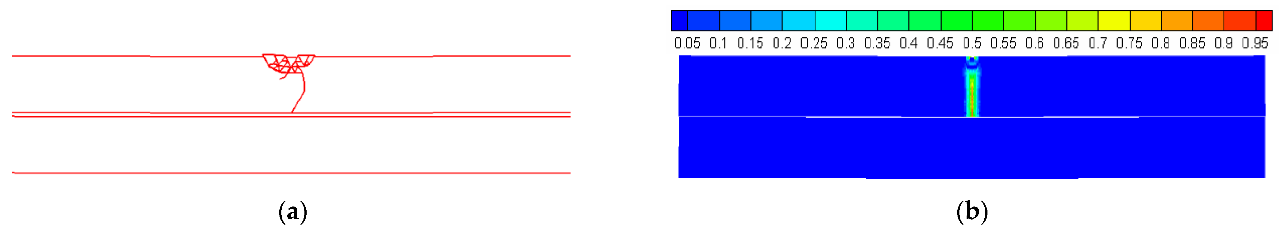 Buildings 12 00271 g007