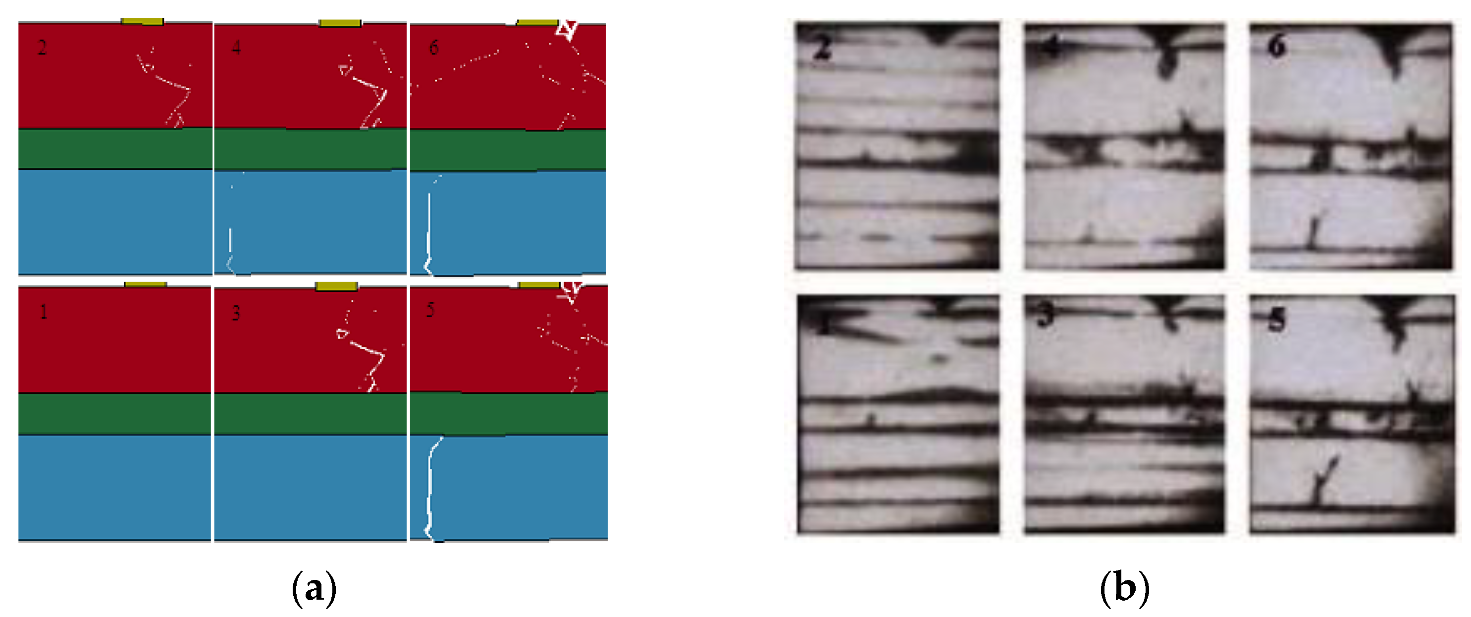 Buildings 12 00271 g009