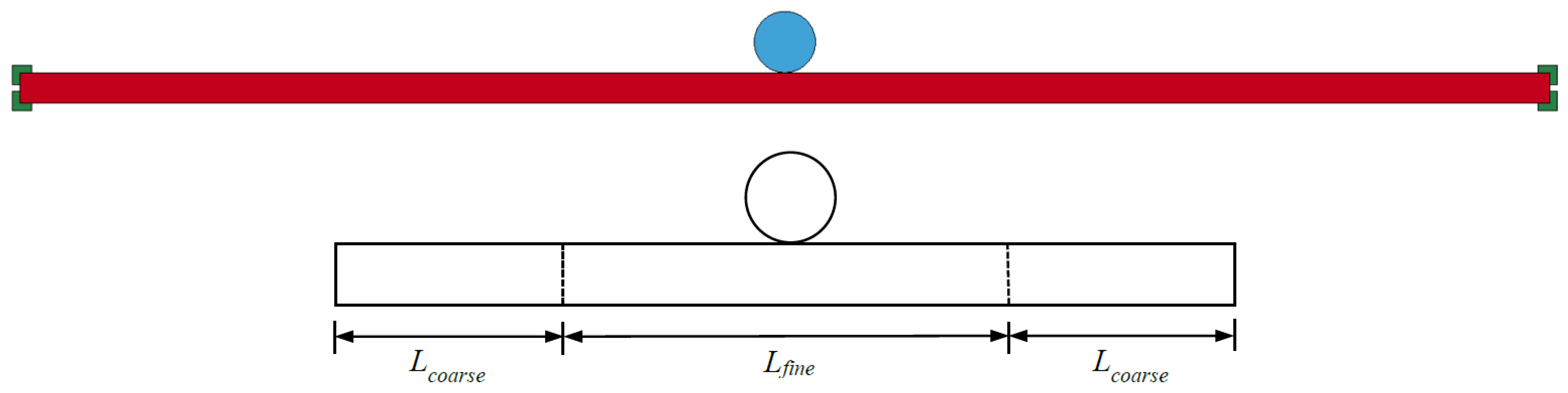 Buildings 12 00271 g011