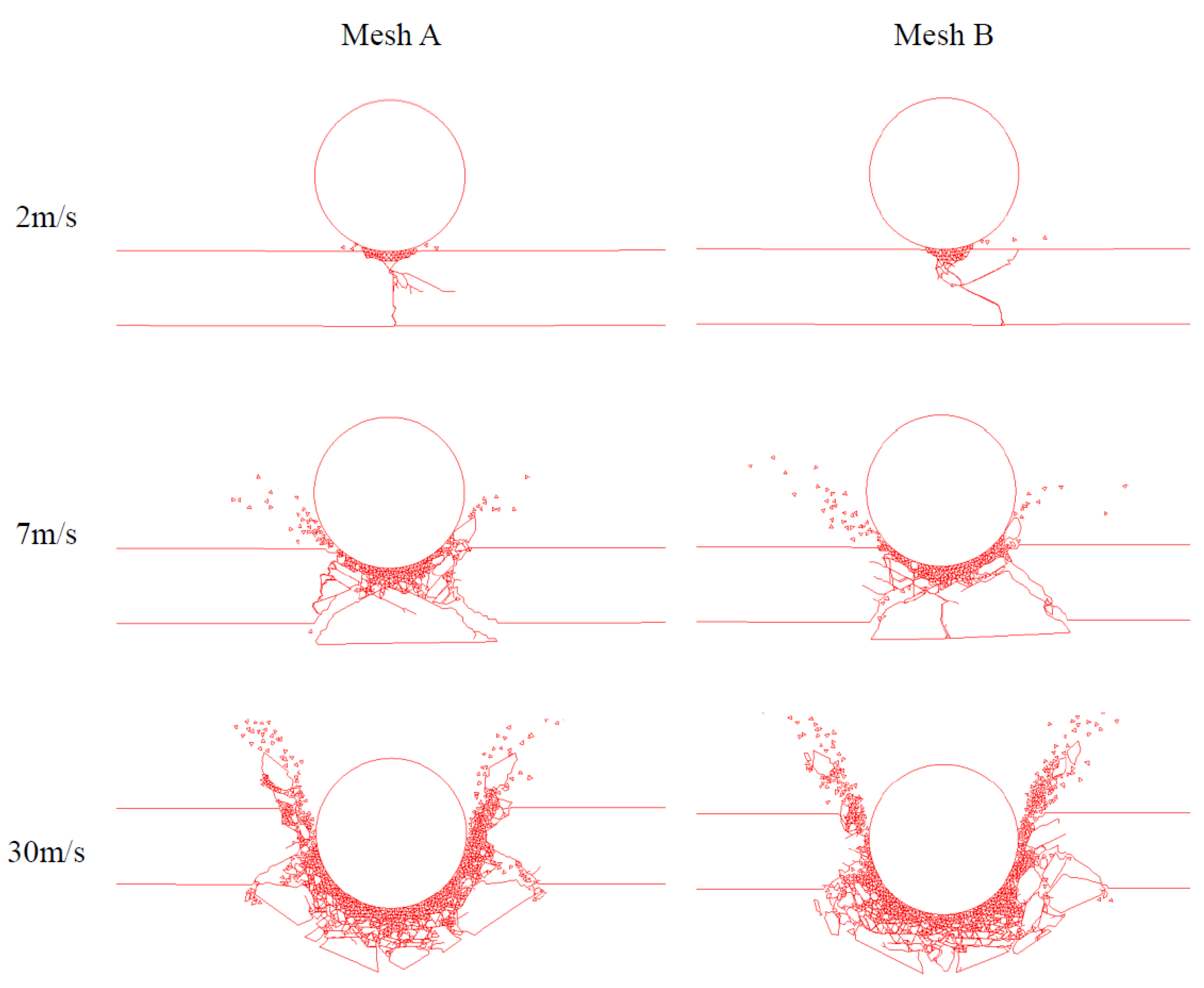 Buildings 12 00271 g012