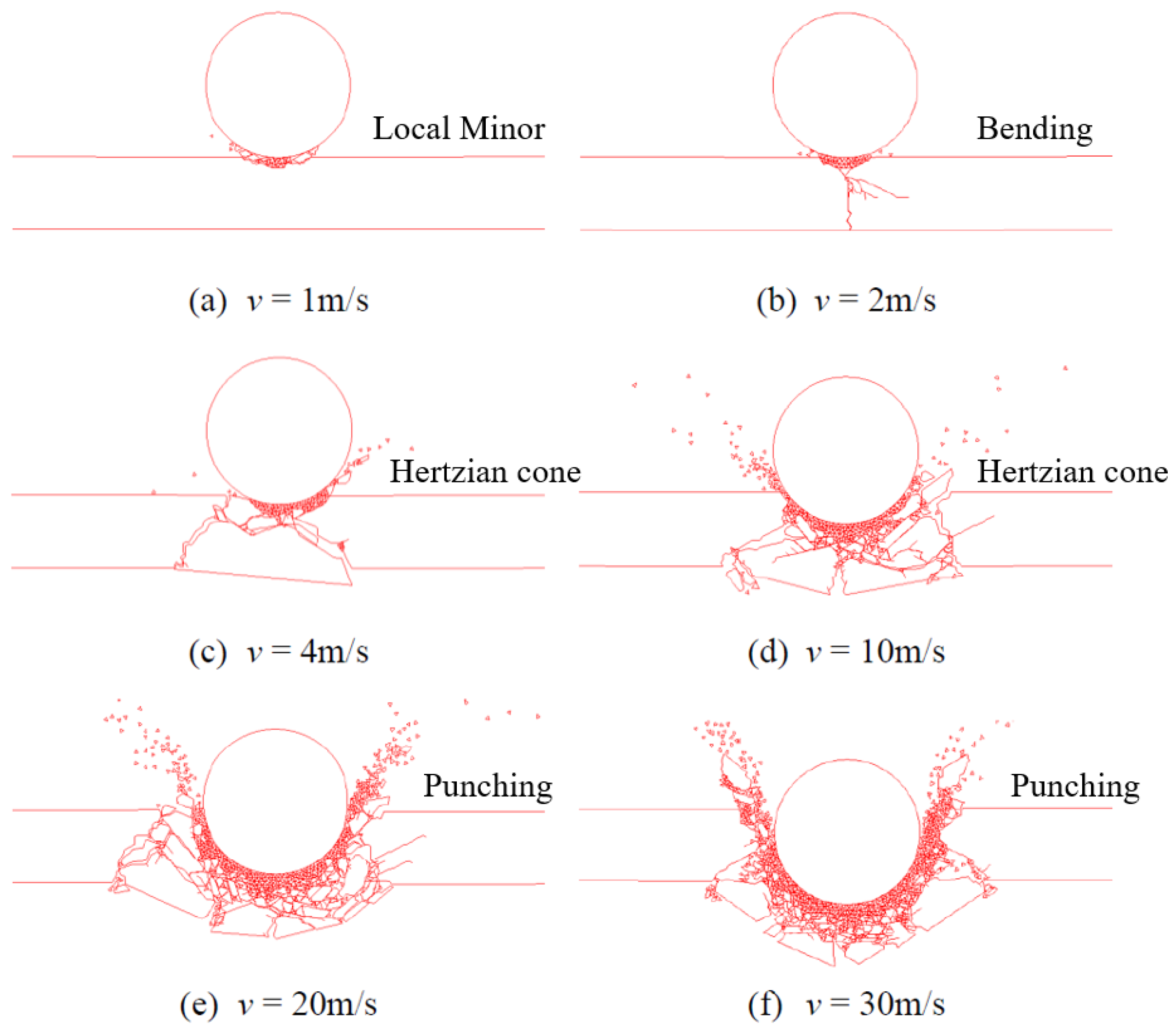 Buildings 12 00271 g014