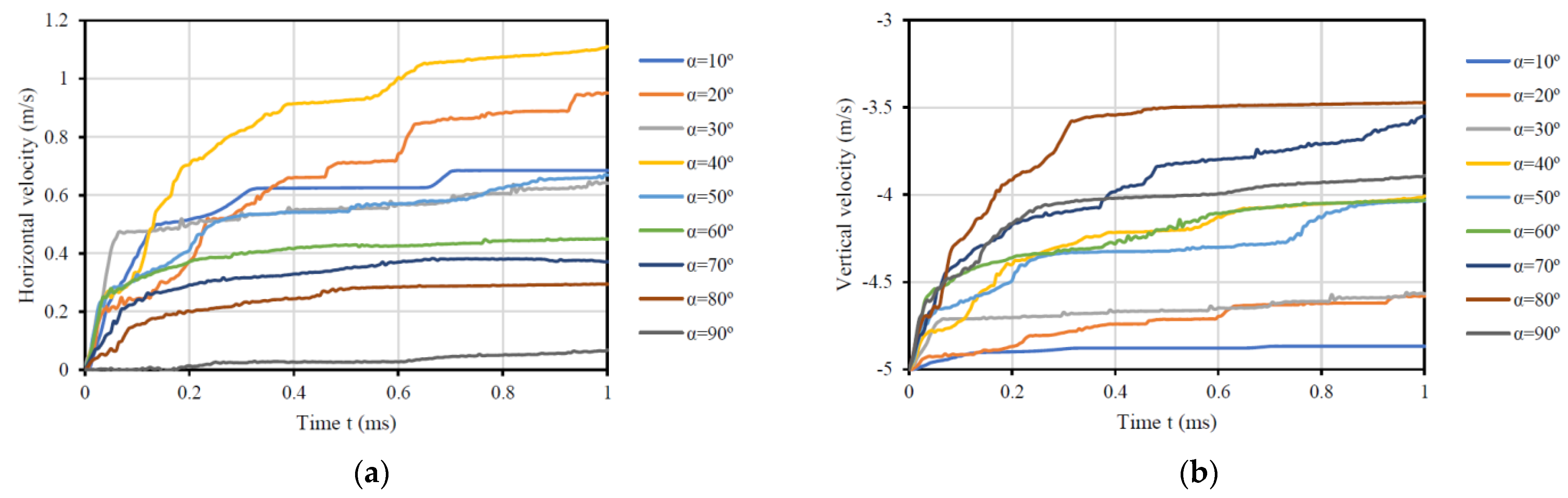 Buildings 12 00271 g018