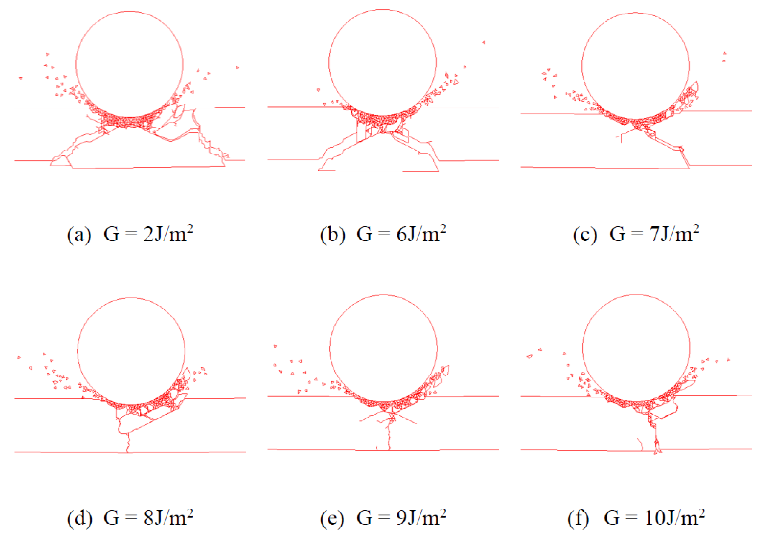 Buildings 12 00271 g022