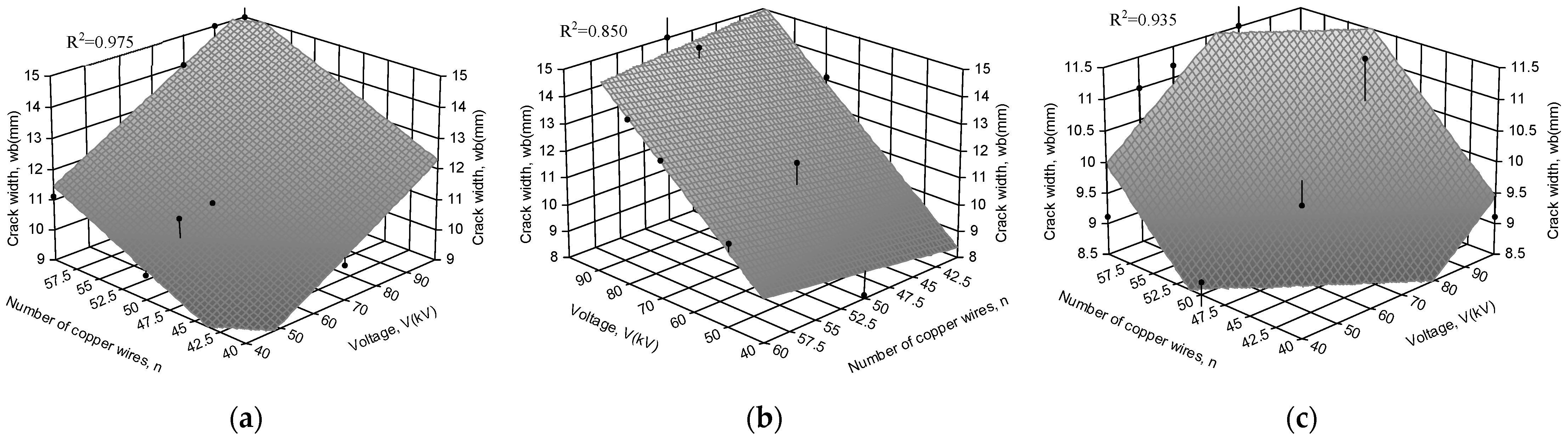 Buildings 12 00274 g013