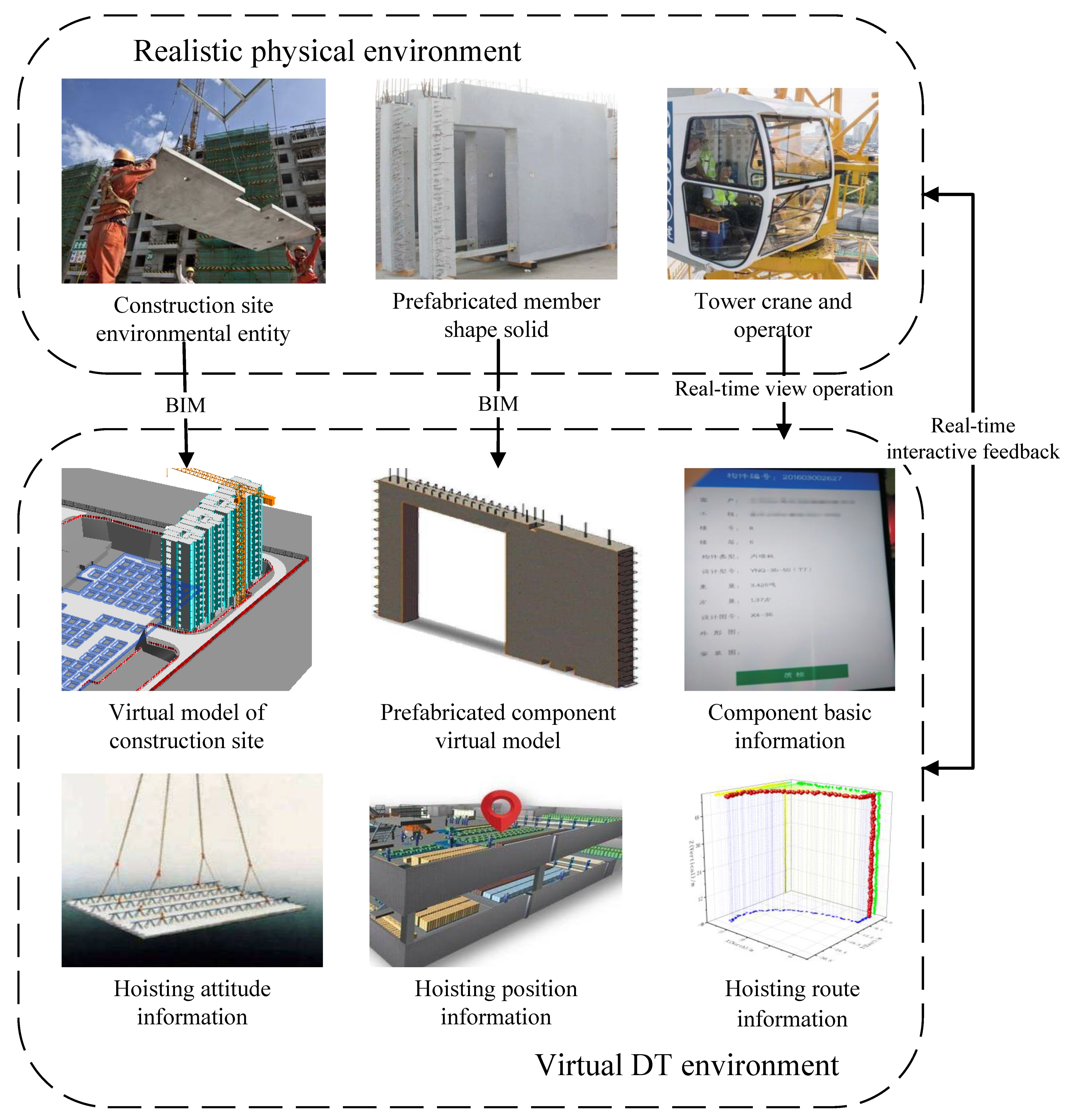 Buildings 12 00276 g002