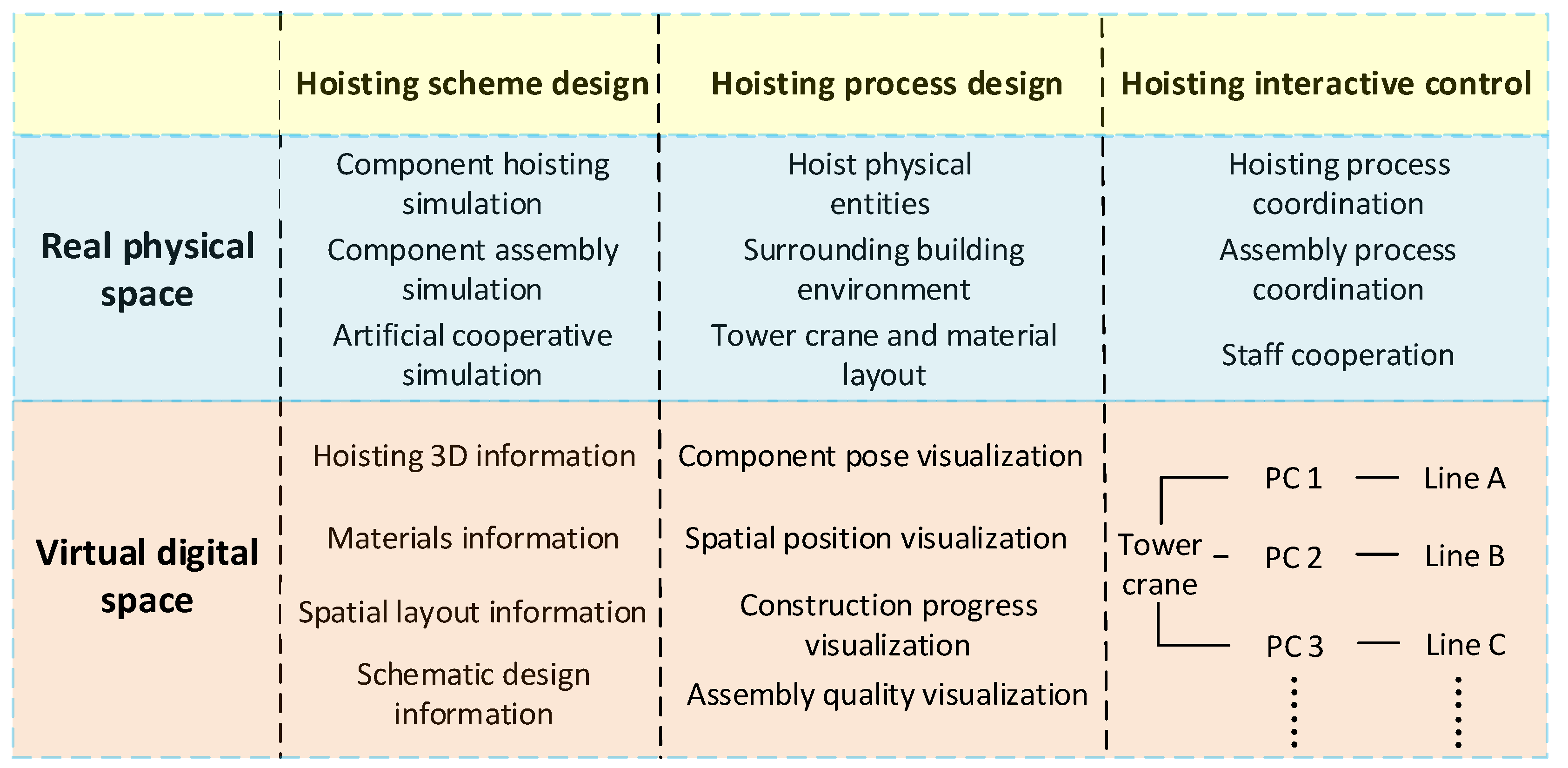 Buildings 12 00276 g007