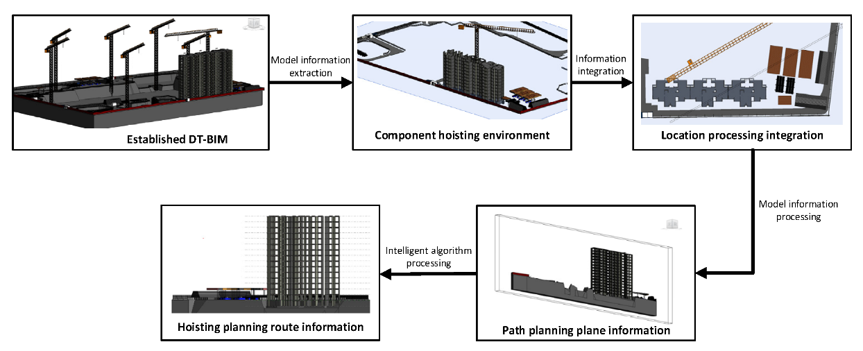 Buildings 12 00276 g008