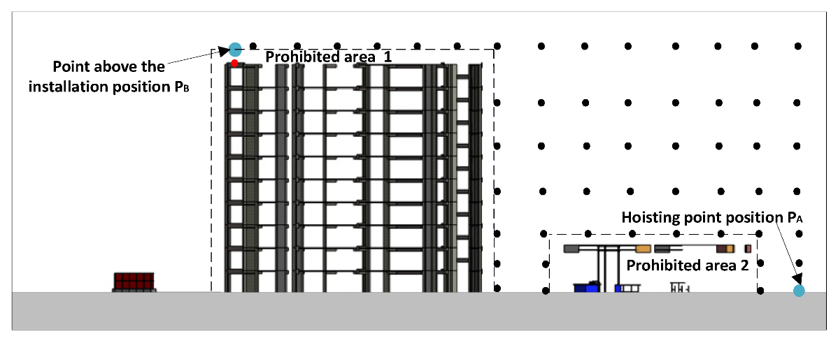 Buildings 12 00276 g009