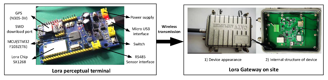 Buildings 12 00276 g011