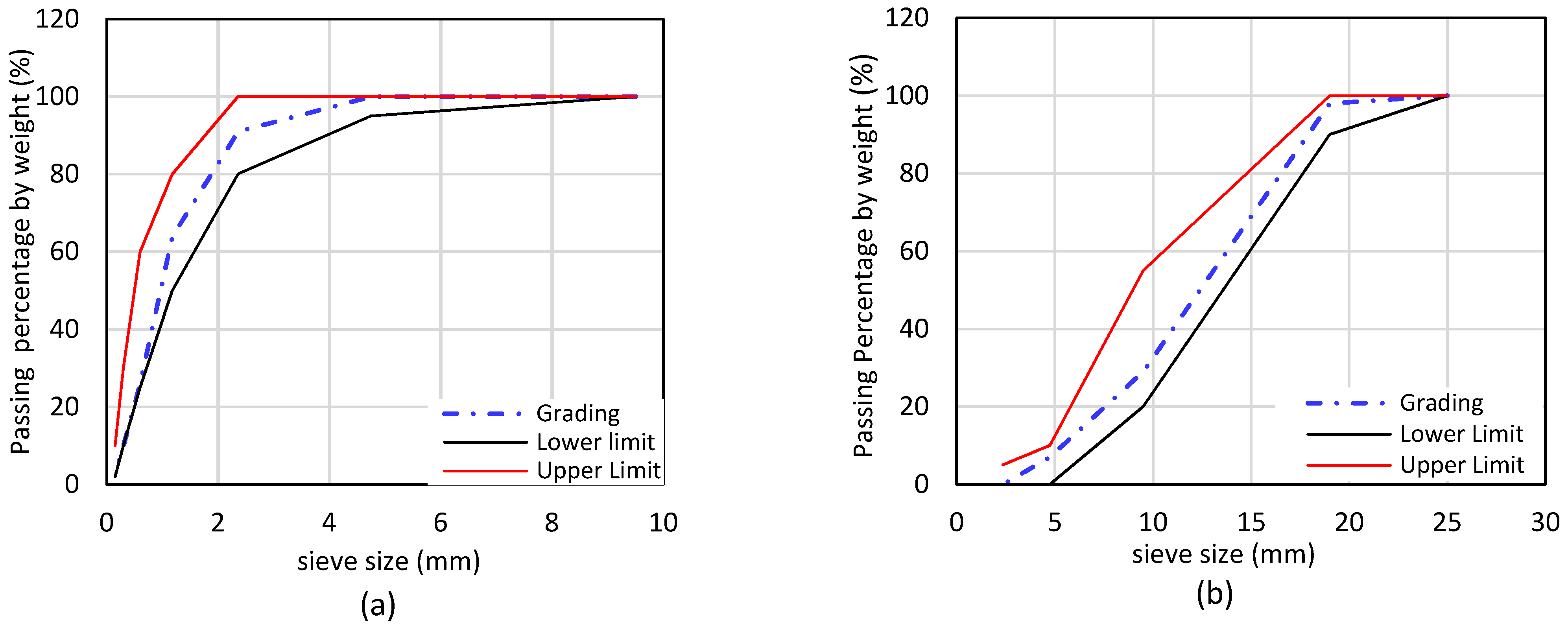 Buildings 12 00279 g001