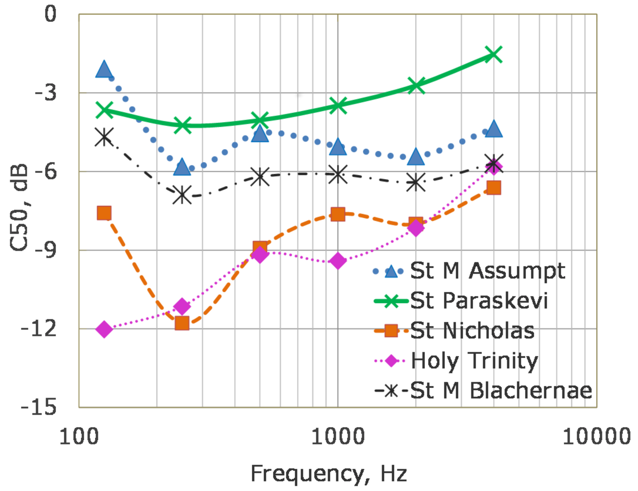 Buildings 12 00280 g016