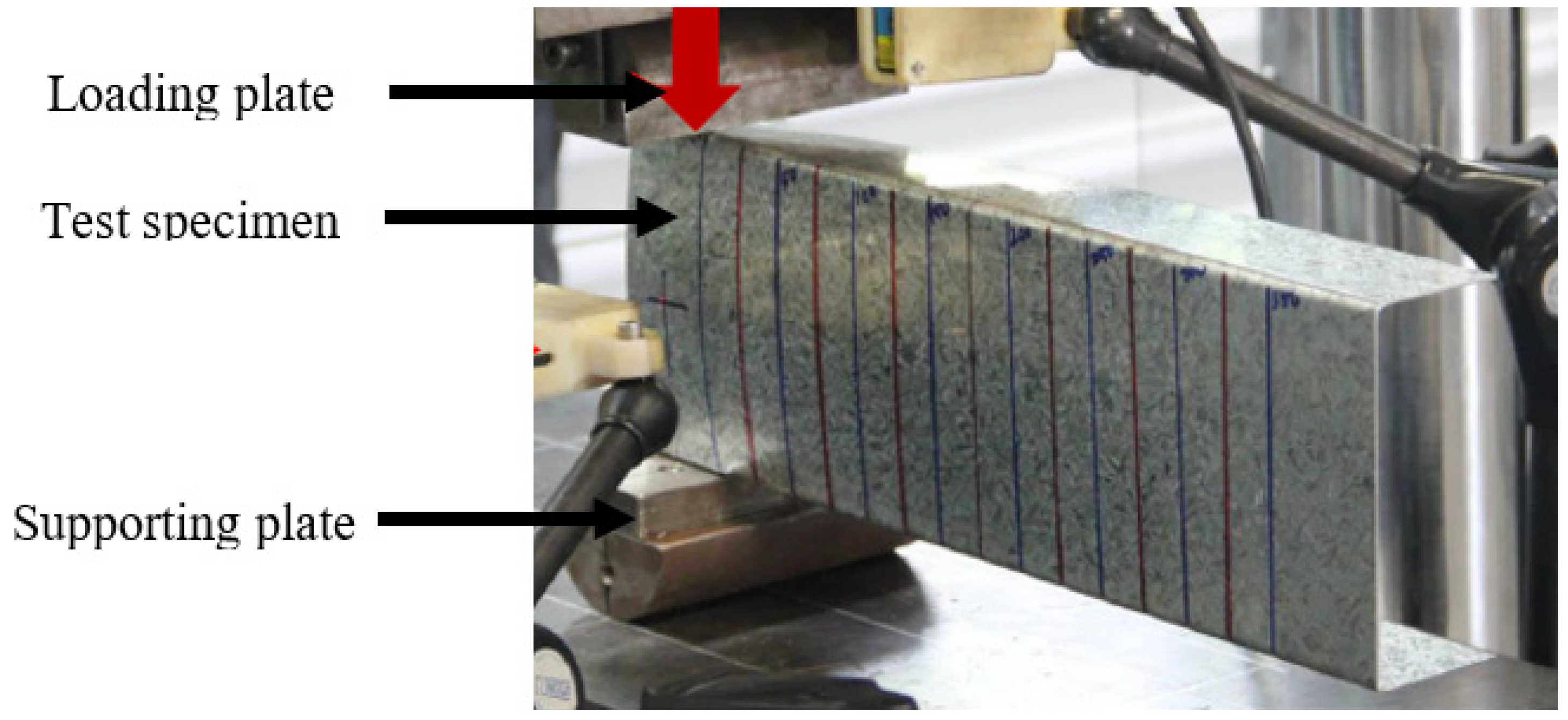 Buildings 12 00291 g002