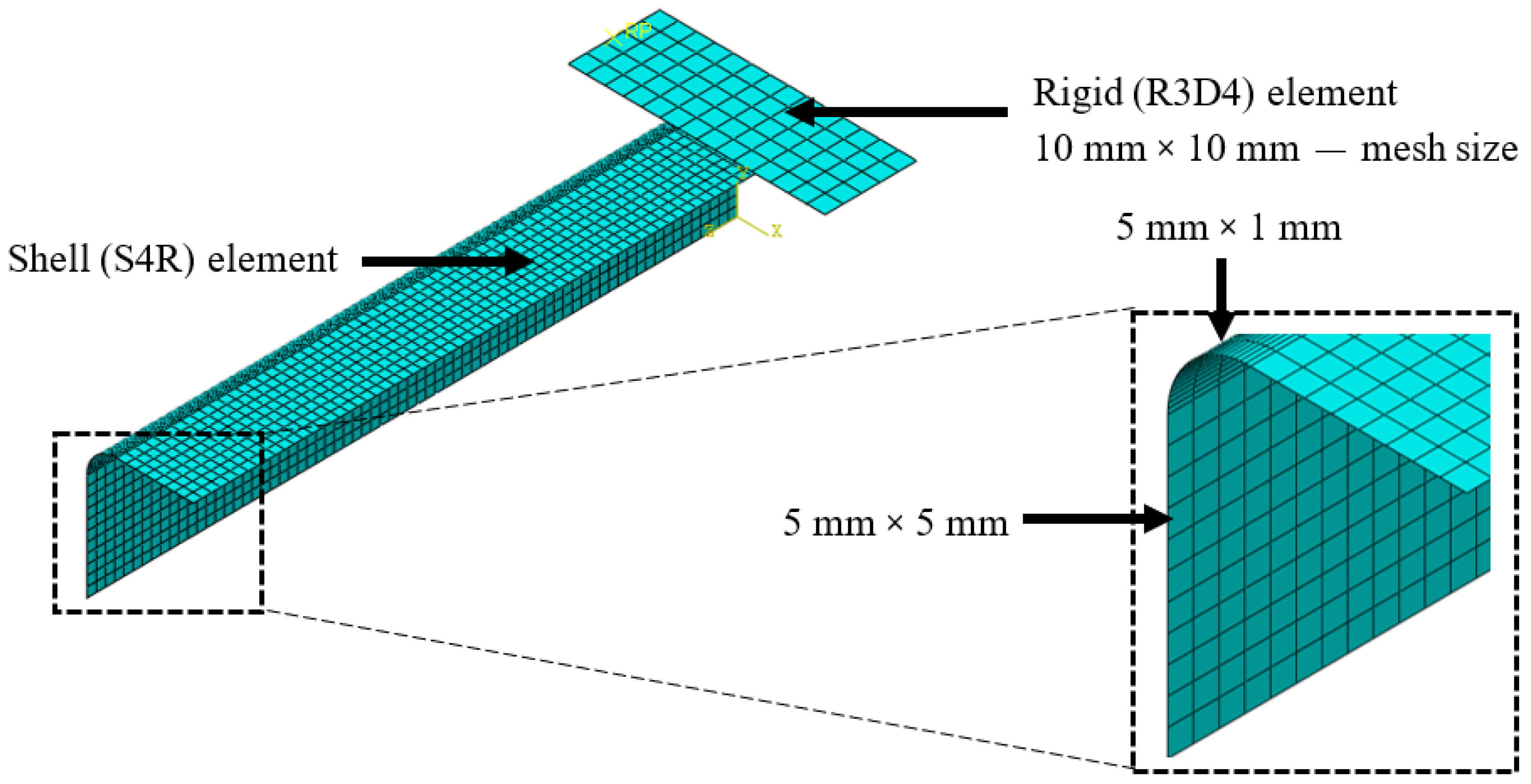 Buildings 12 00291 g004