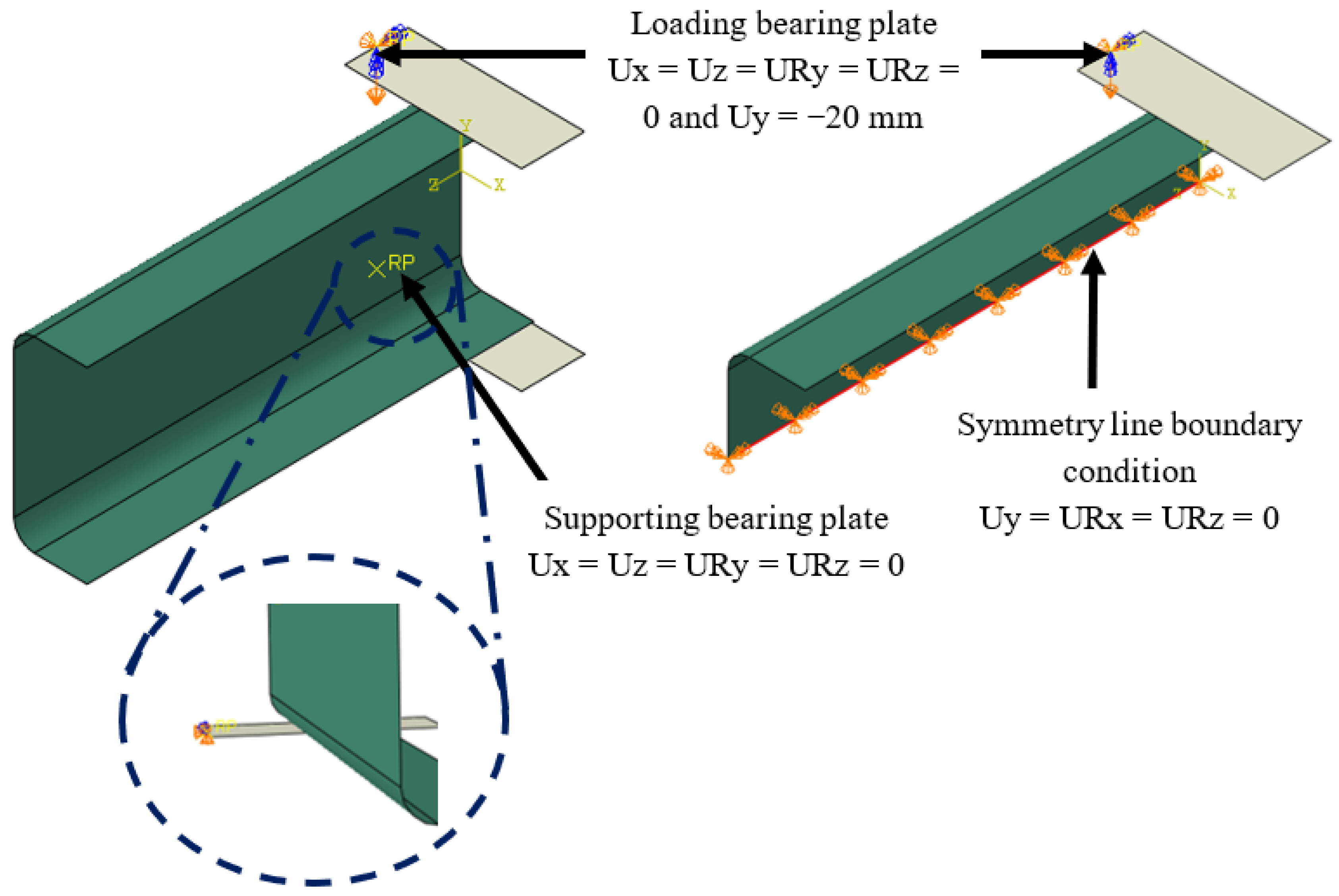 Buildings 12 00291 g006