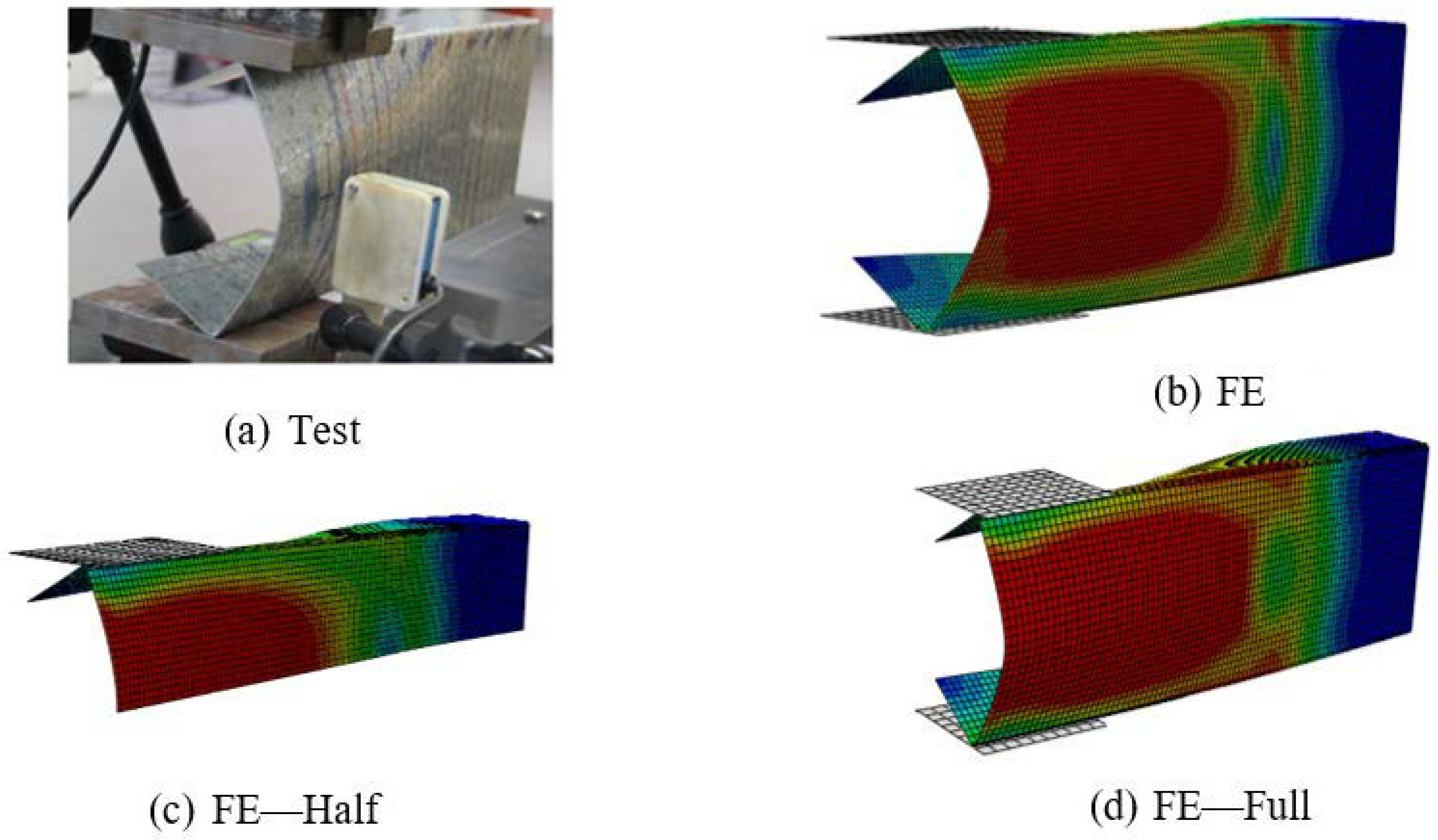Buildings 12 00291 g014