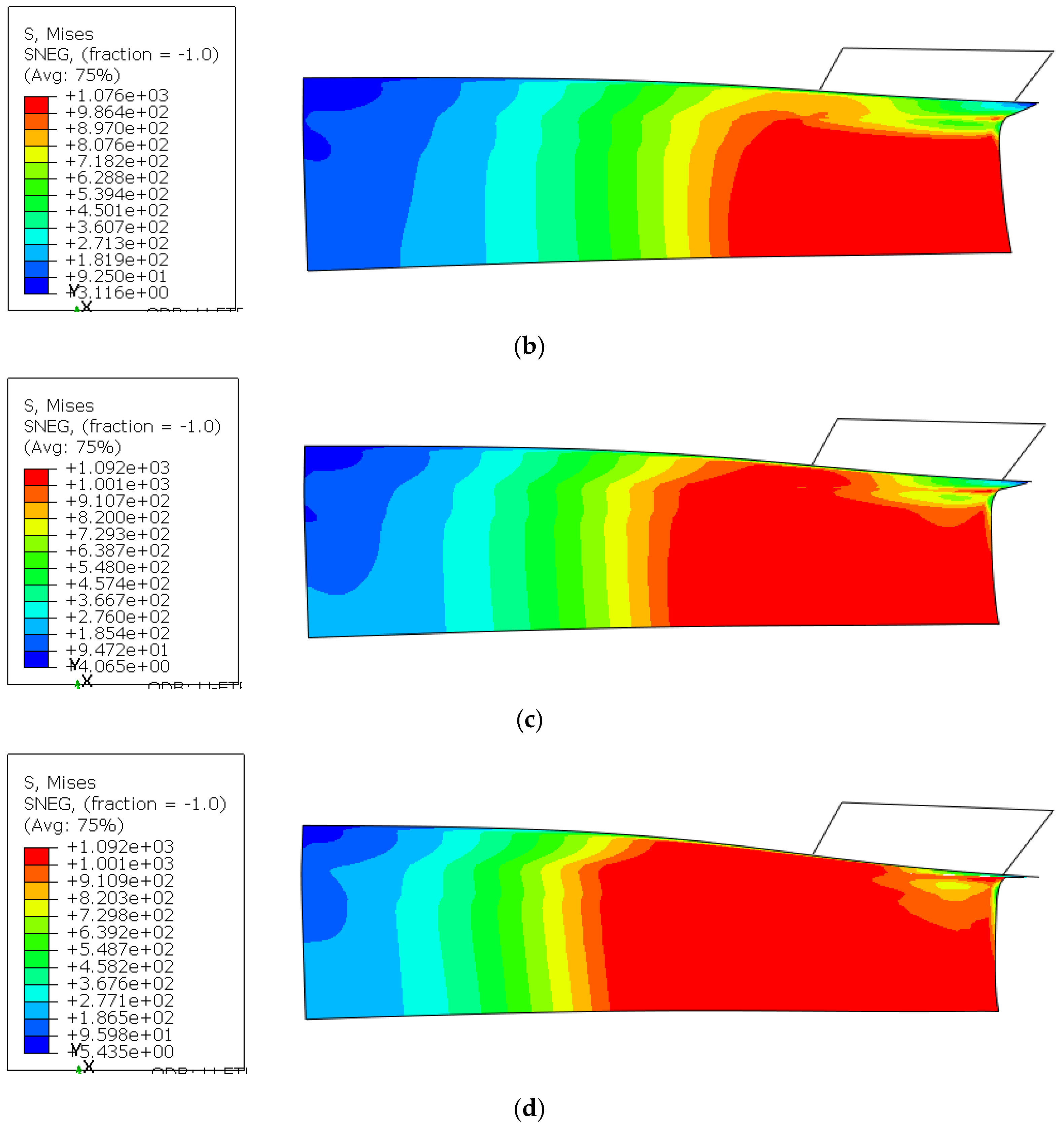 Buildings 12 00291 g016b