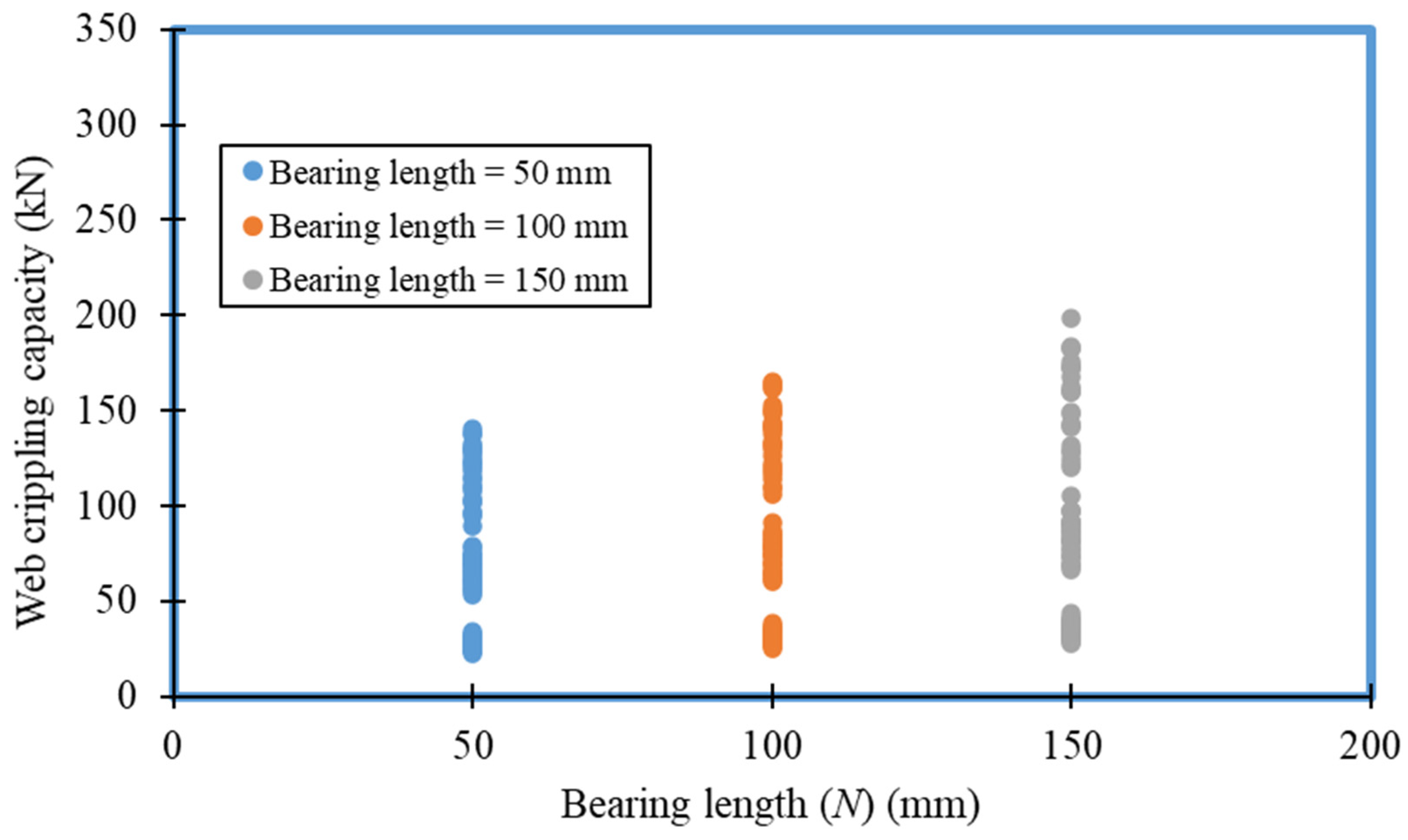 Buildings 12 00291 g019