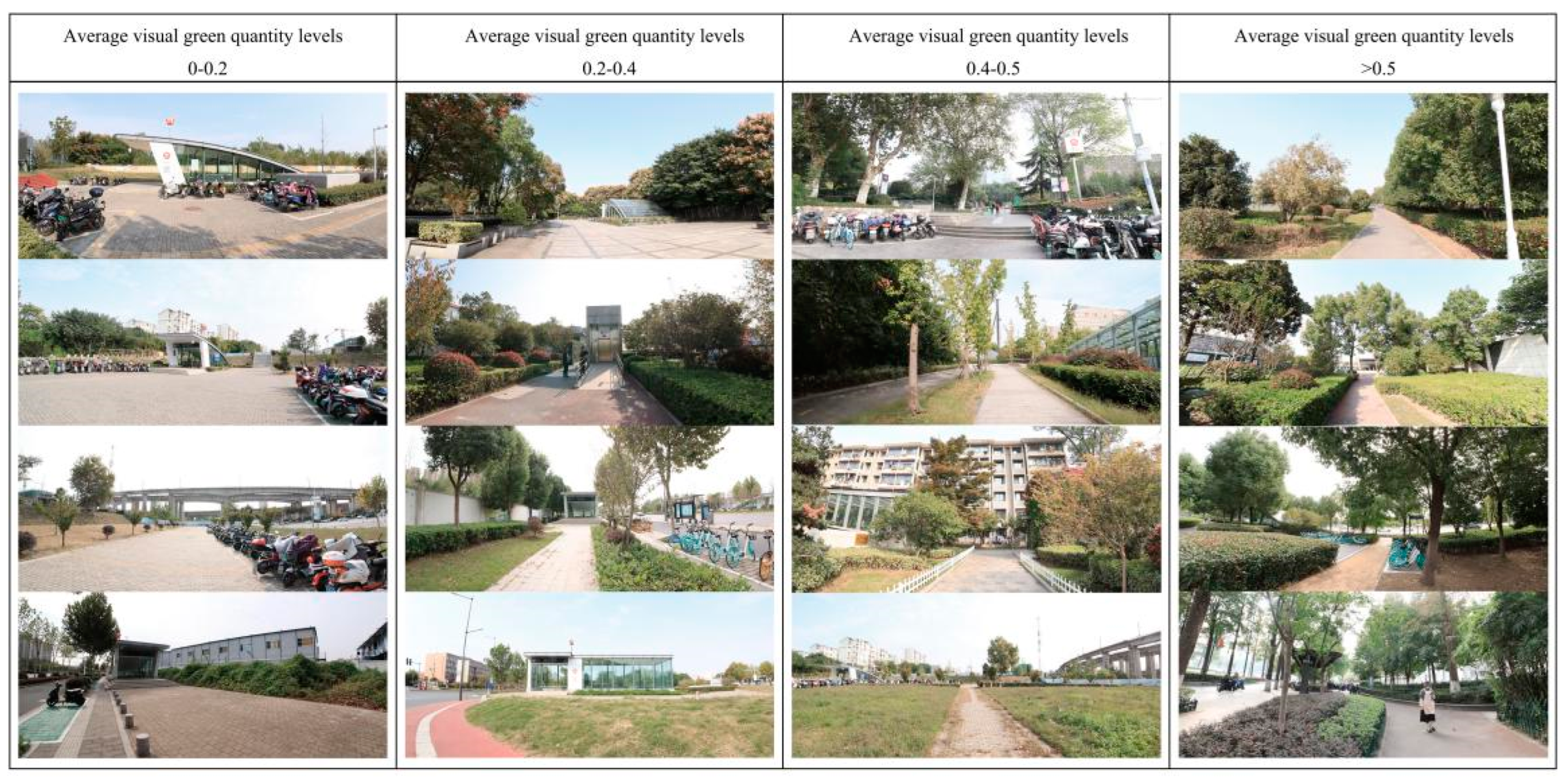 Buildings 12 00294 g007