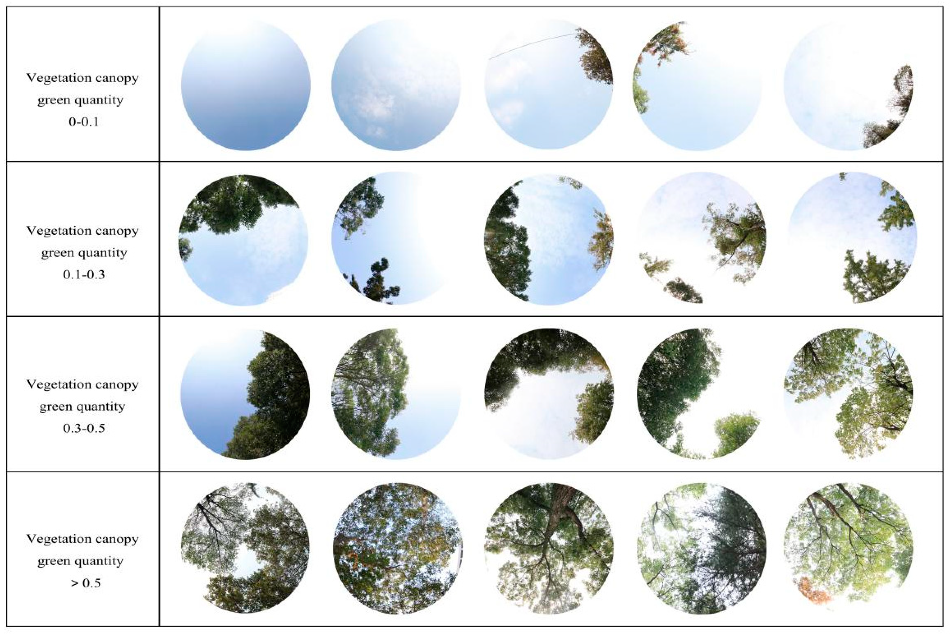 Buildings 12 00294 g008