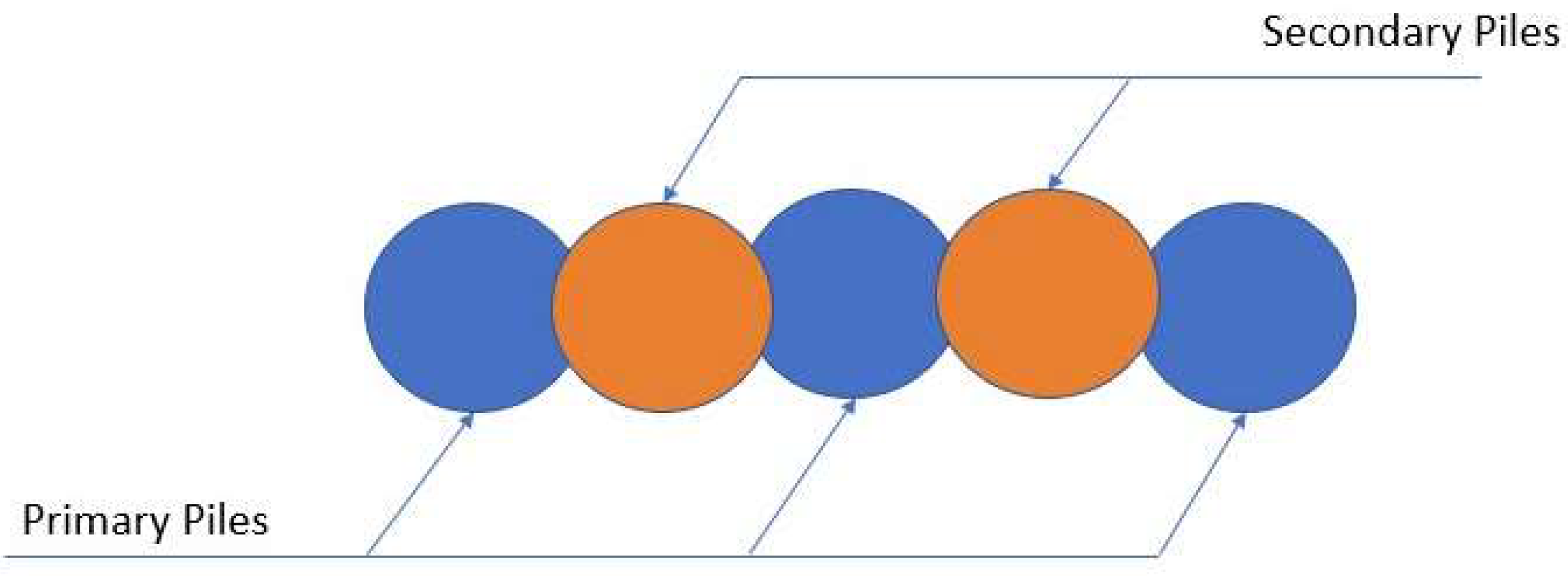 Buildings 12 00295 g001