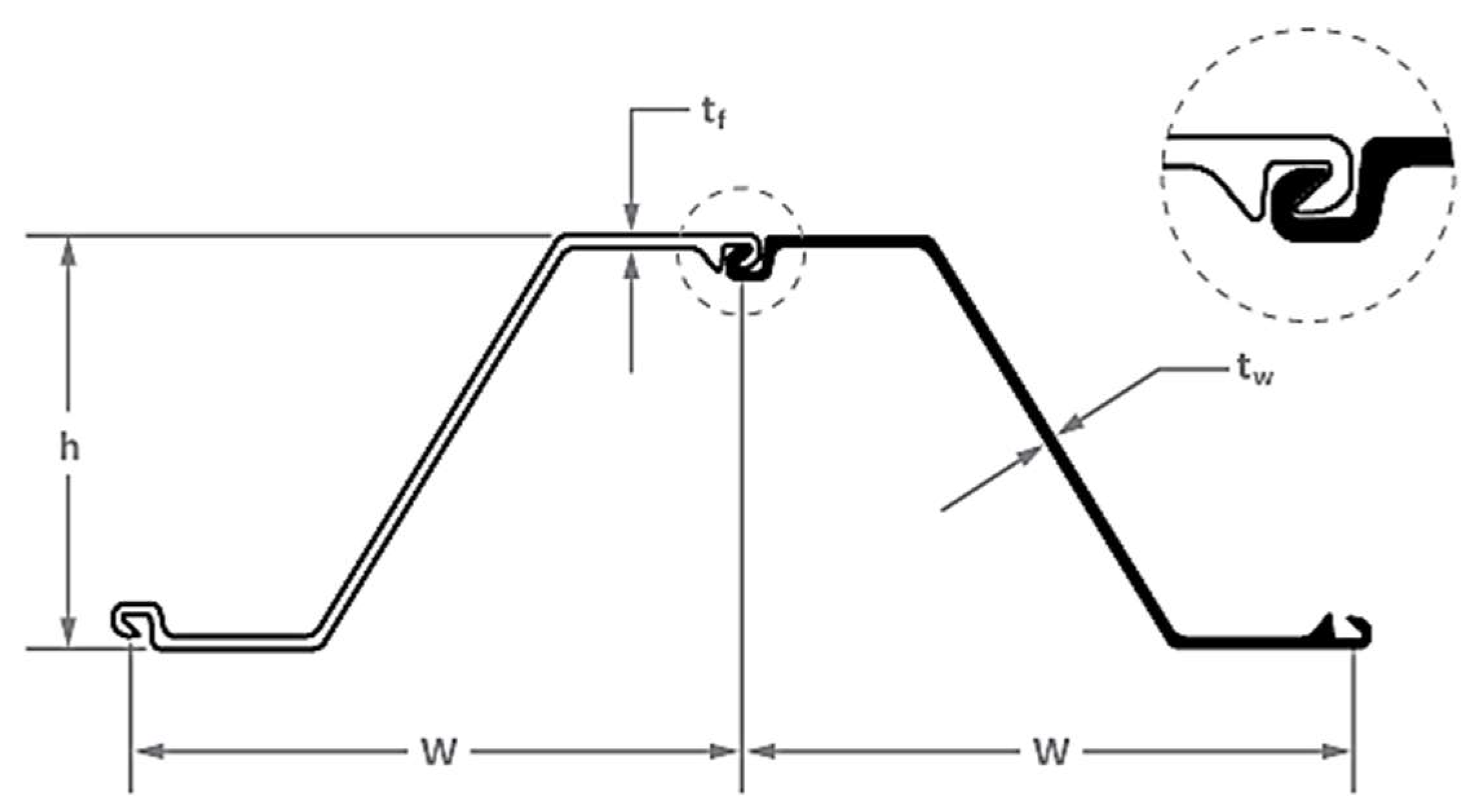 Buildings 12 00295 g002