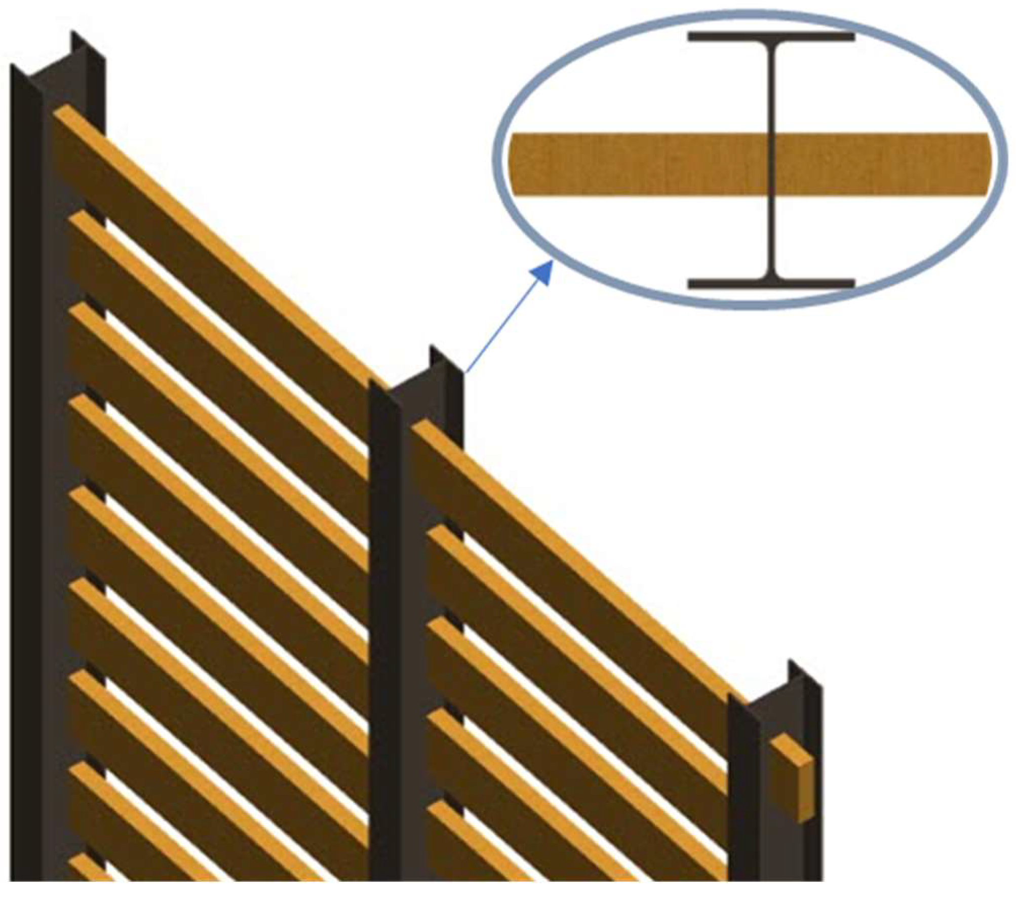 Buildings 12 00295 g003
