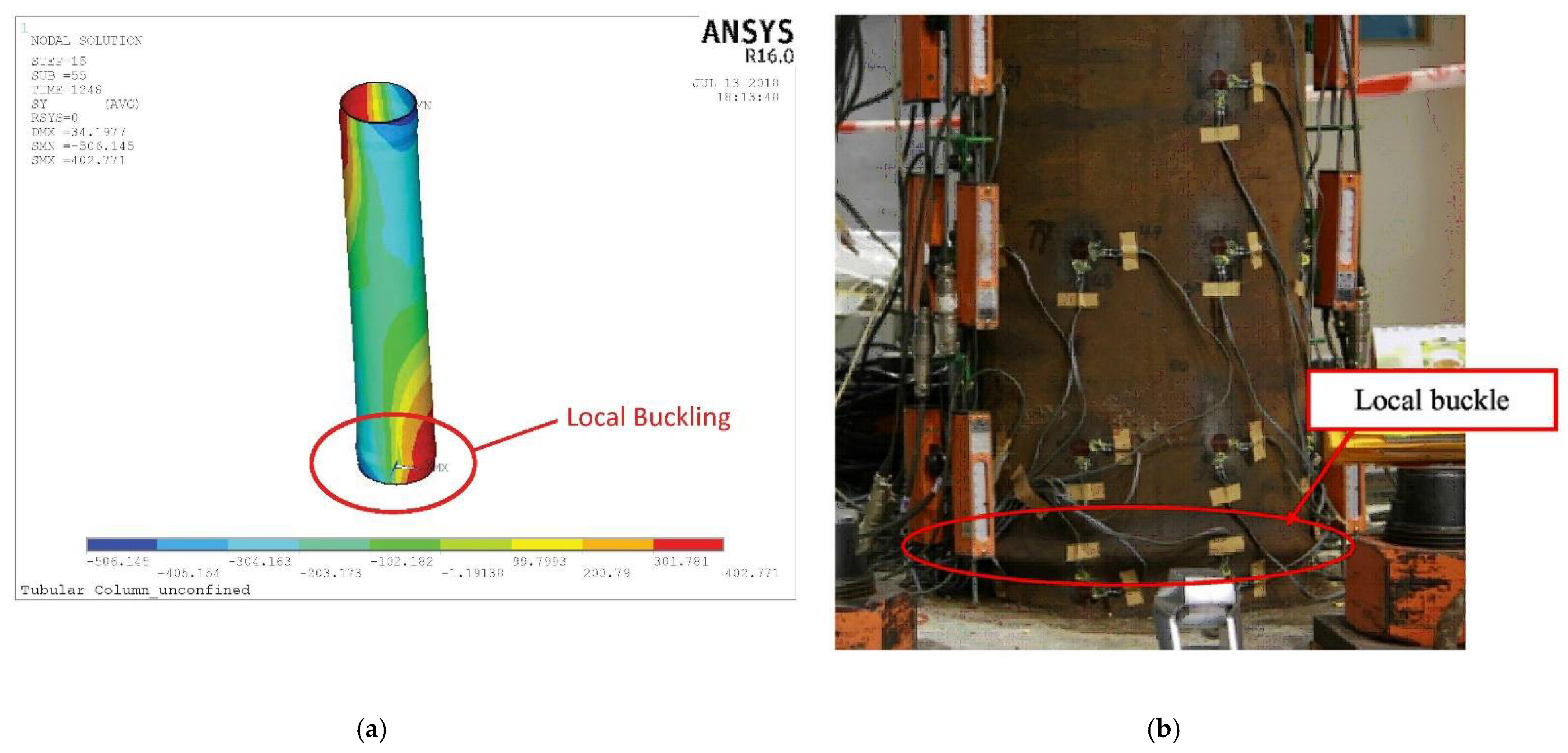 Buildings 12 00296 g005