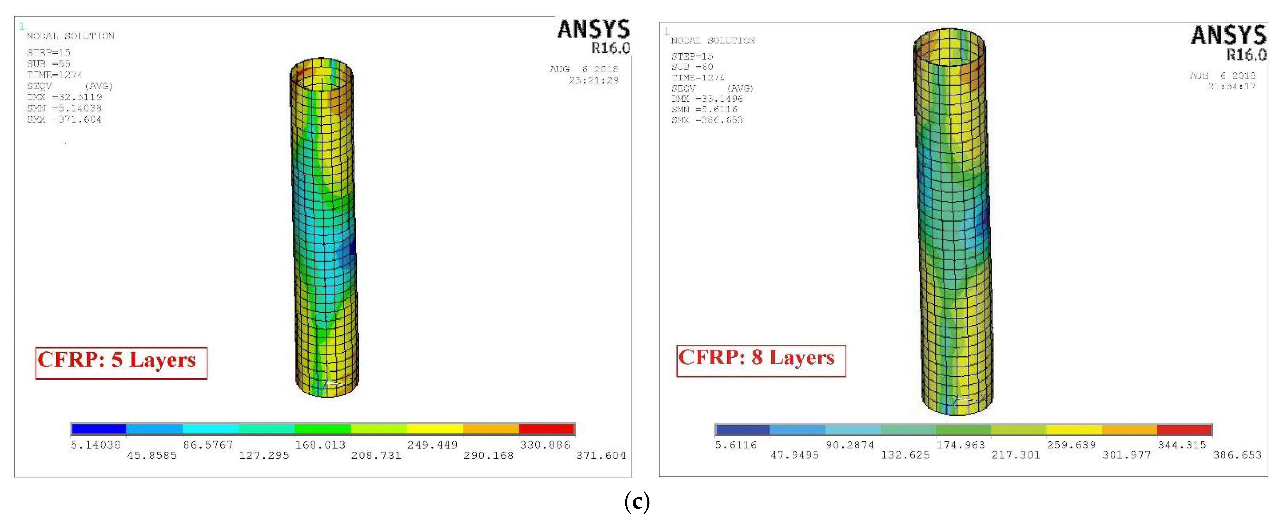 Buildings 12 00296 g006b