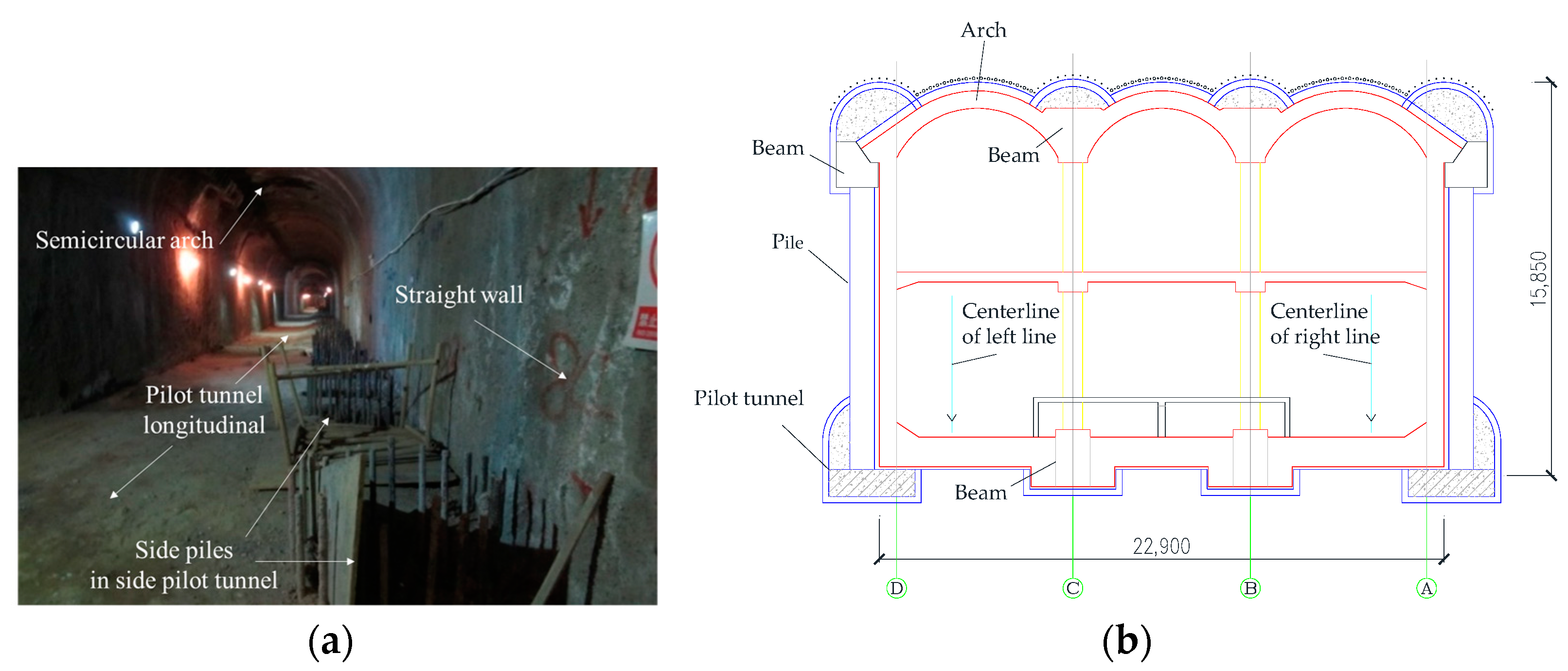 Buildings 12 00300 g001