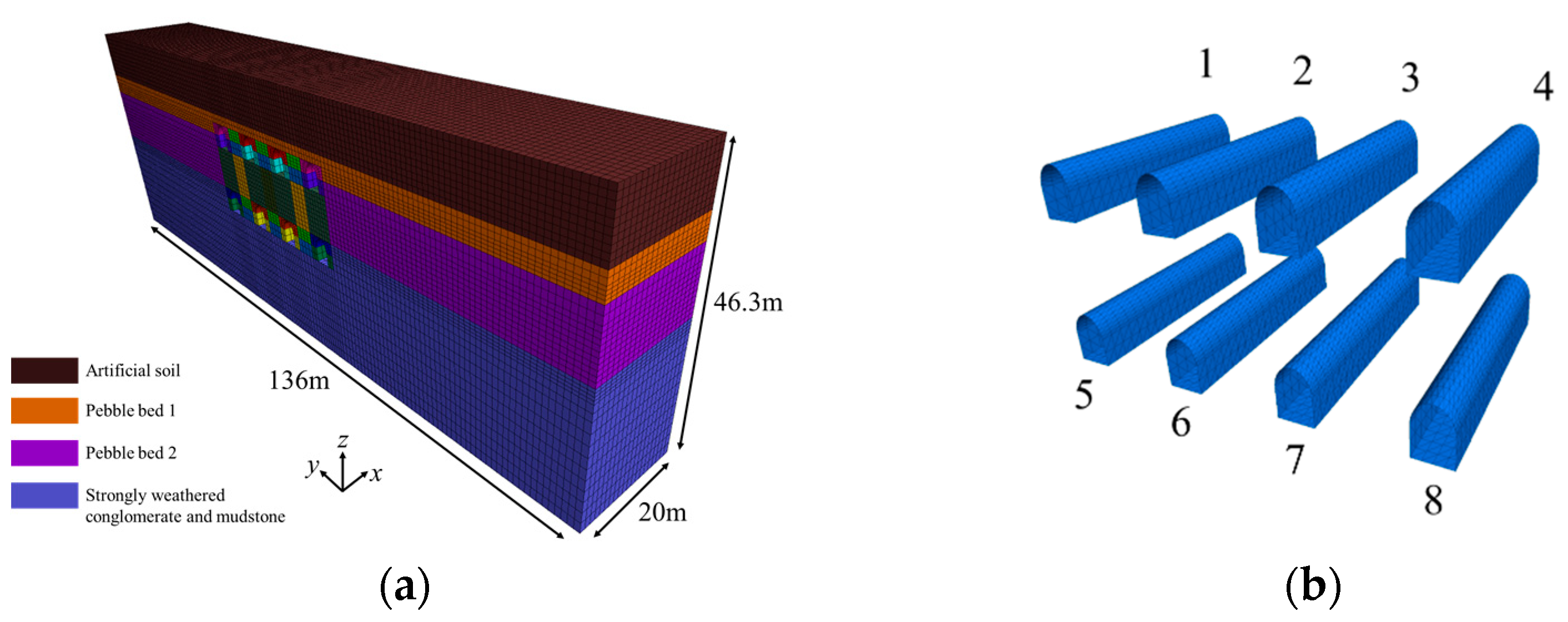 Buildings 12 00300 g002