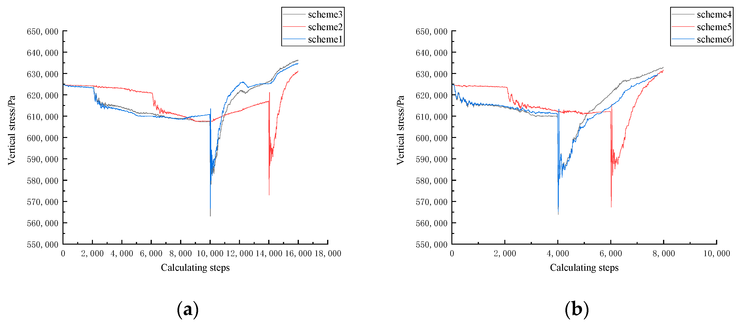 Buildings 12 00300 g009