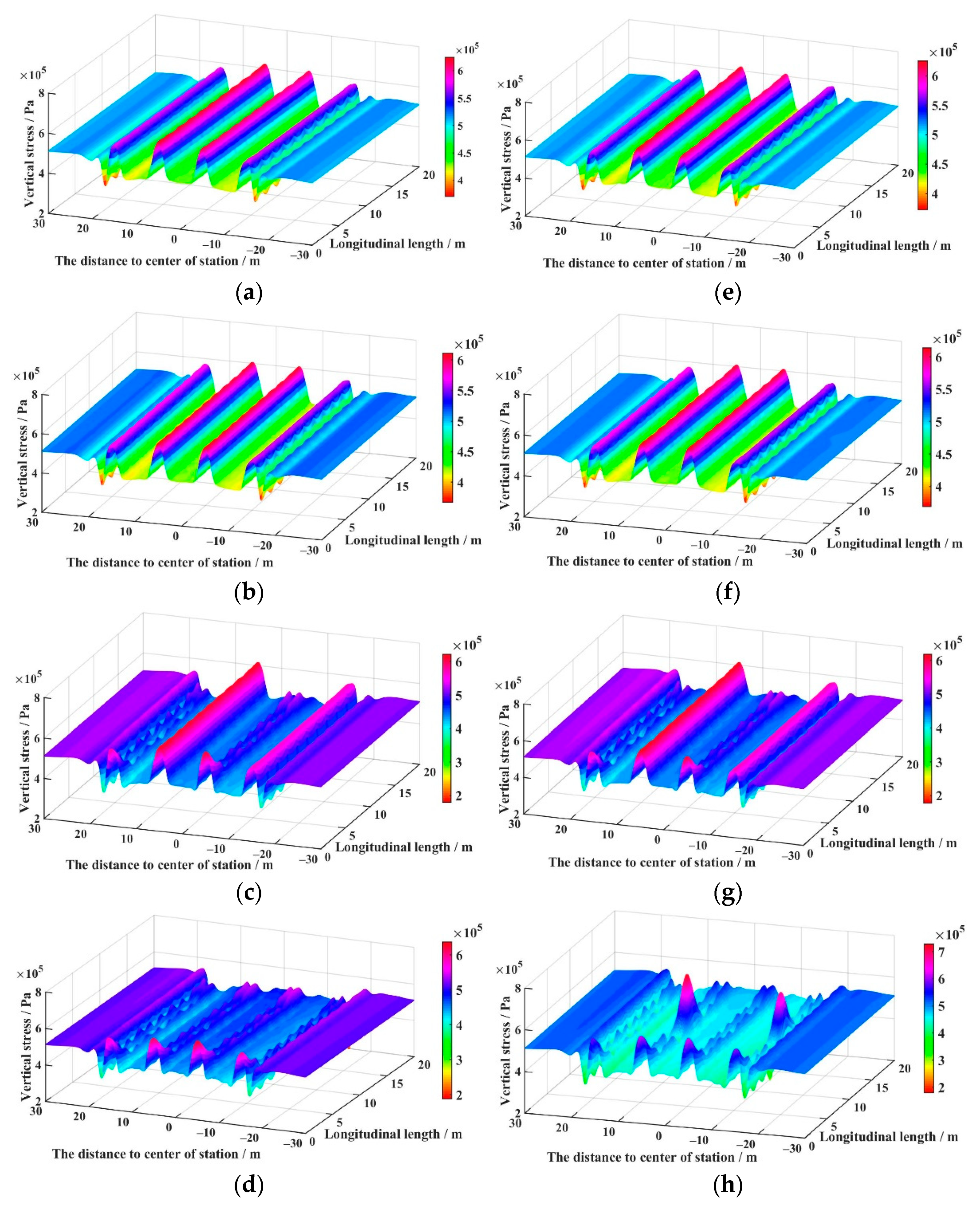 Buildings 12 00300 g010