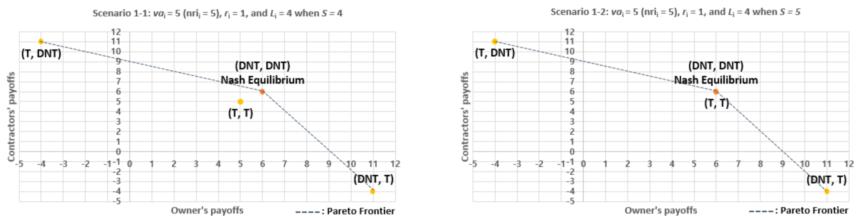 Buildings 12 00305 g001 Buildings 12 00305 g001
