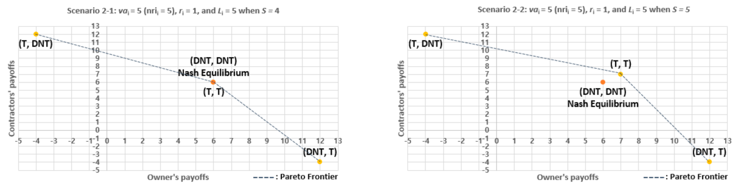 Buildings 12 00305 g002 Buildings 12 00305 g002