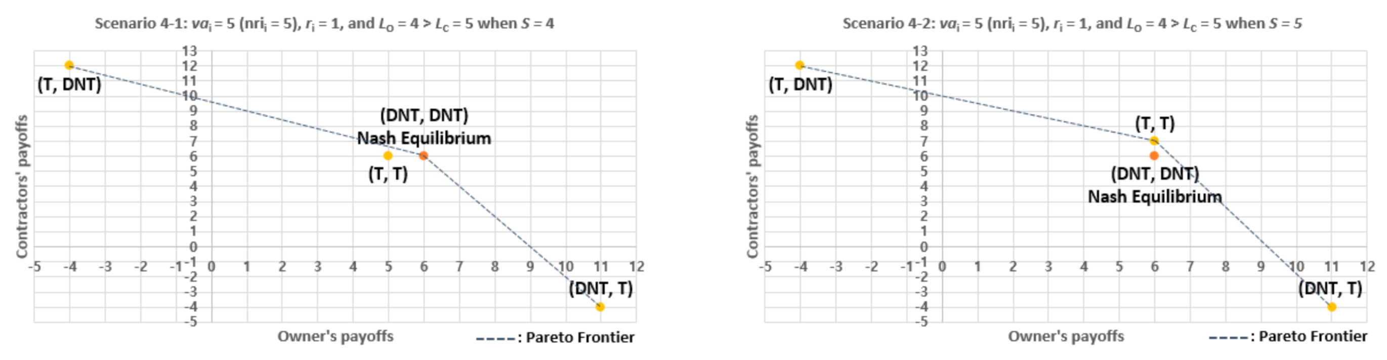Buildings 12 00305 g004 Buildings 12 00305 g004
