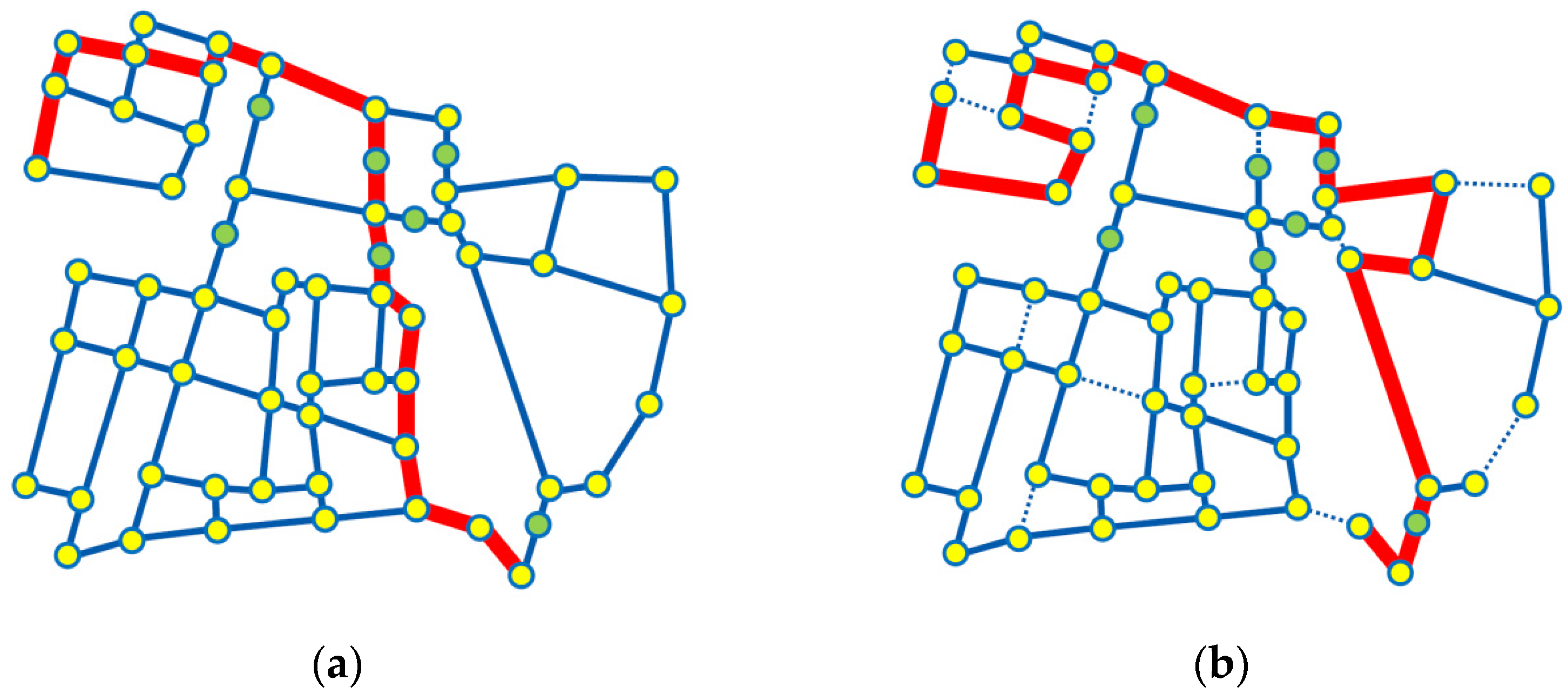 Buildings 12 00308 g003a