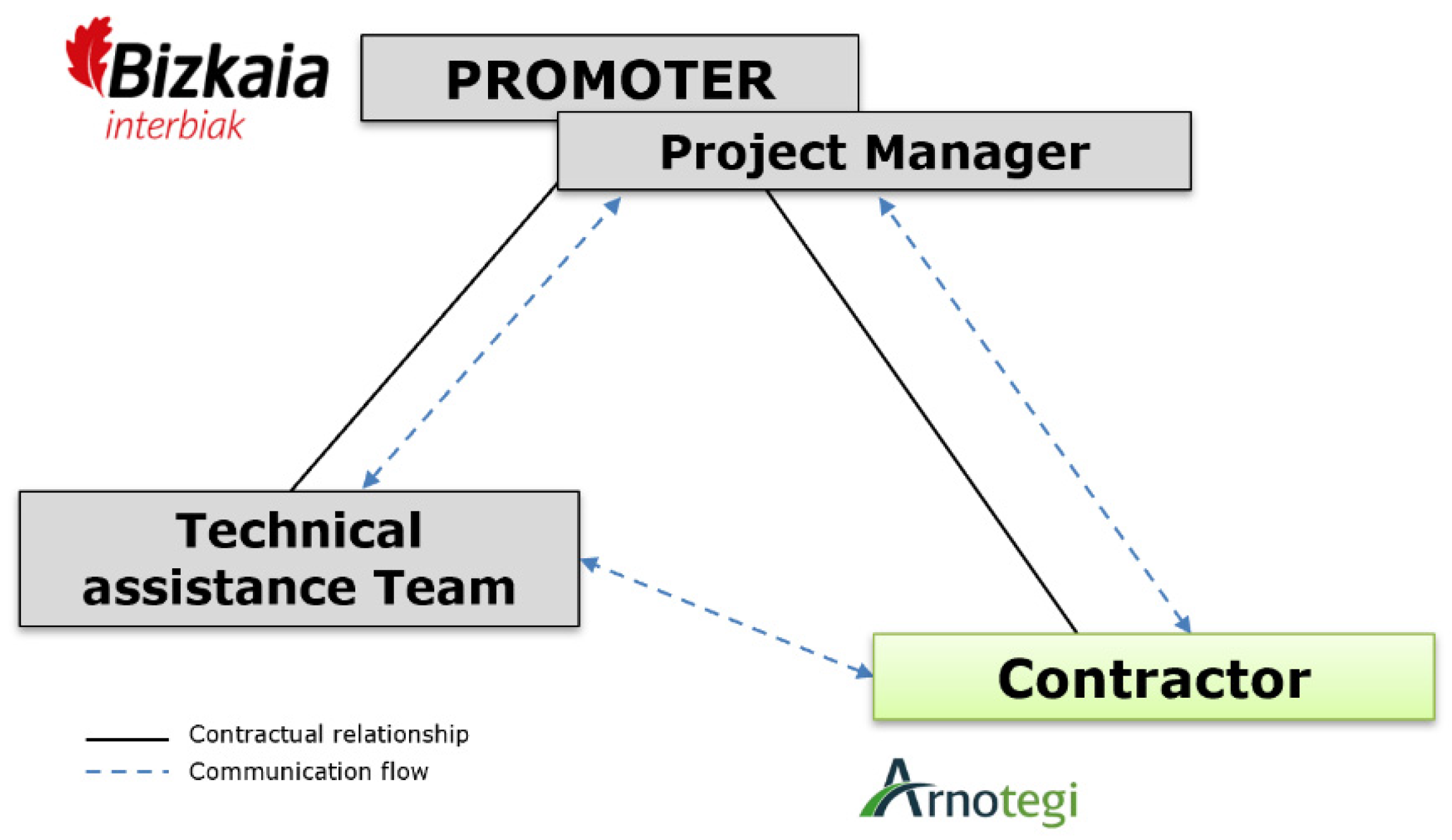 Buildings 12 00309 g004