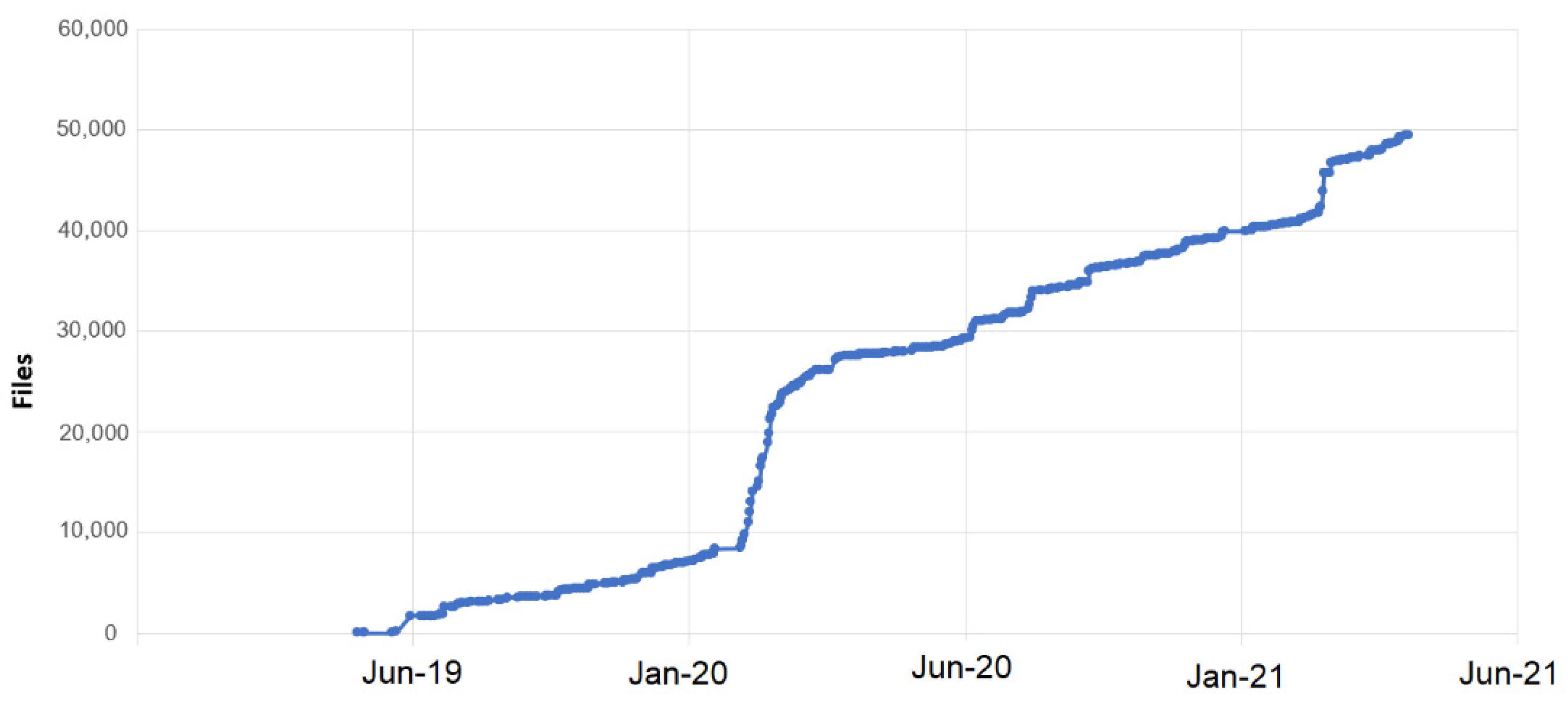 Buildings 12 00309 g014