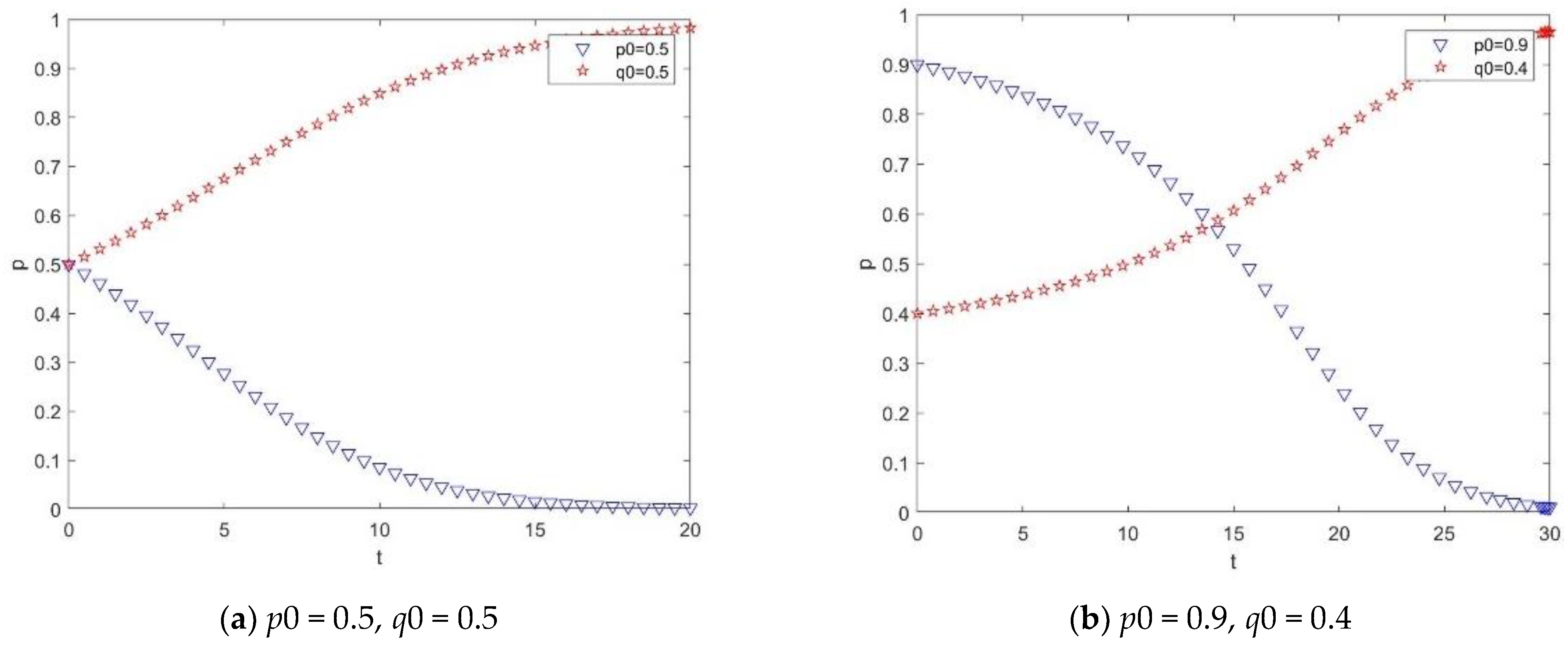 Buildings 12 00313 g009