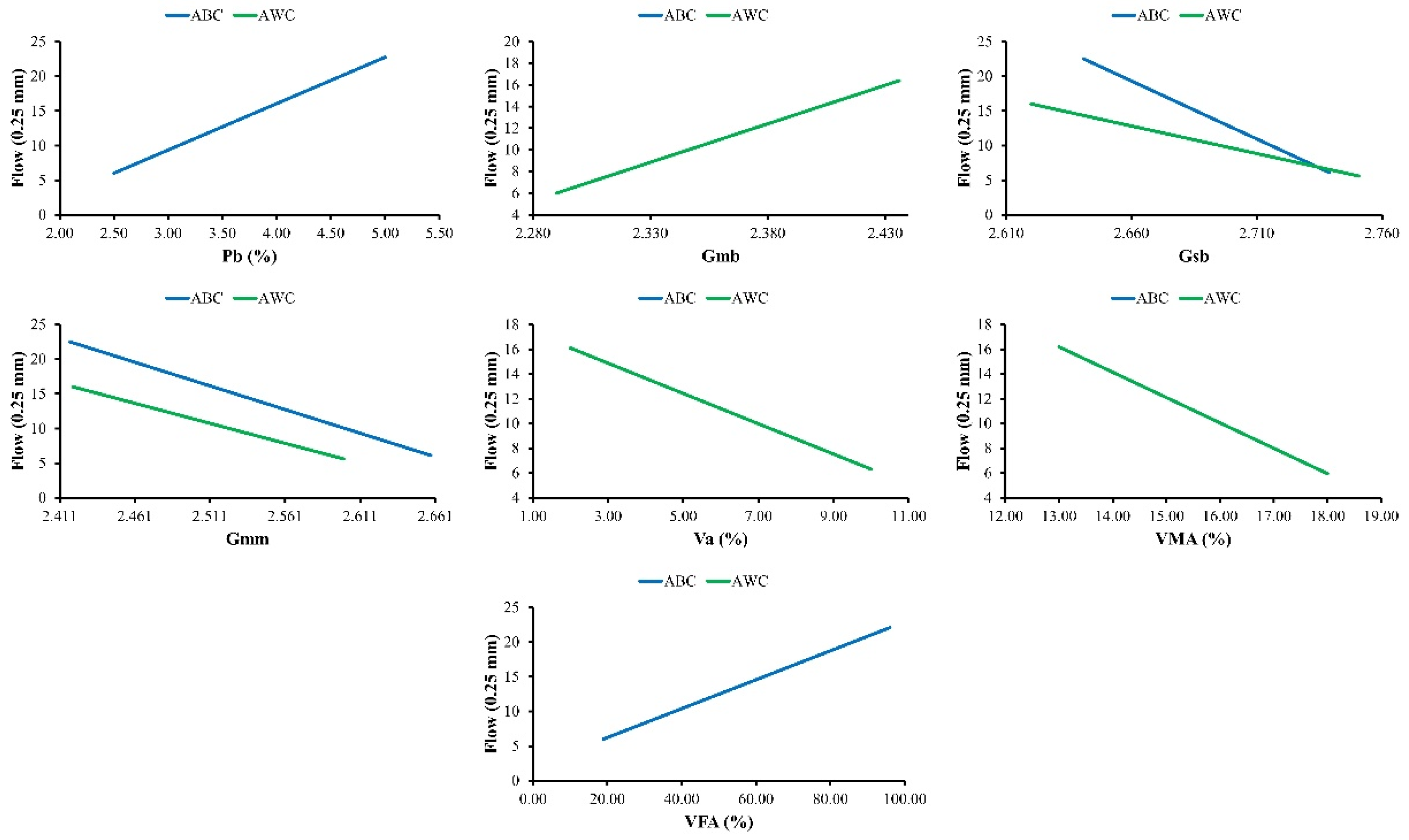 Buildings 12 00314 g010