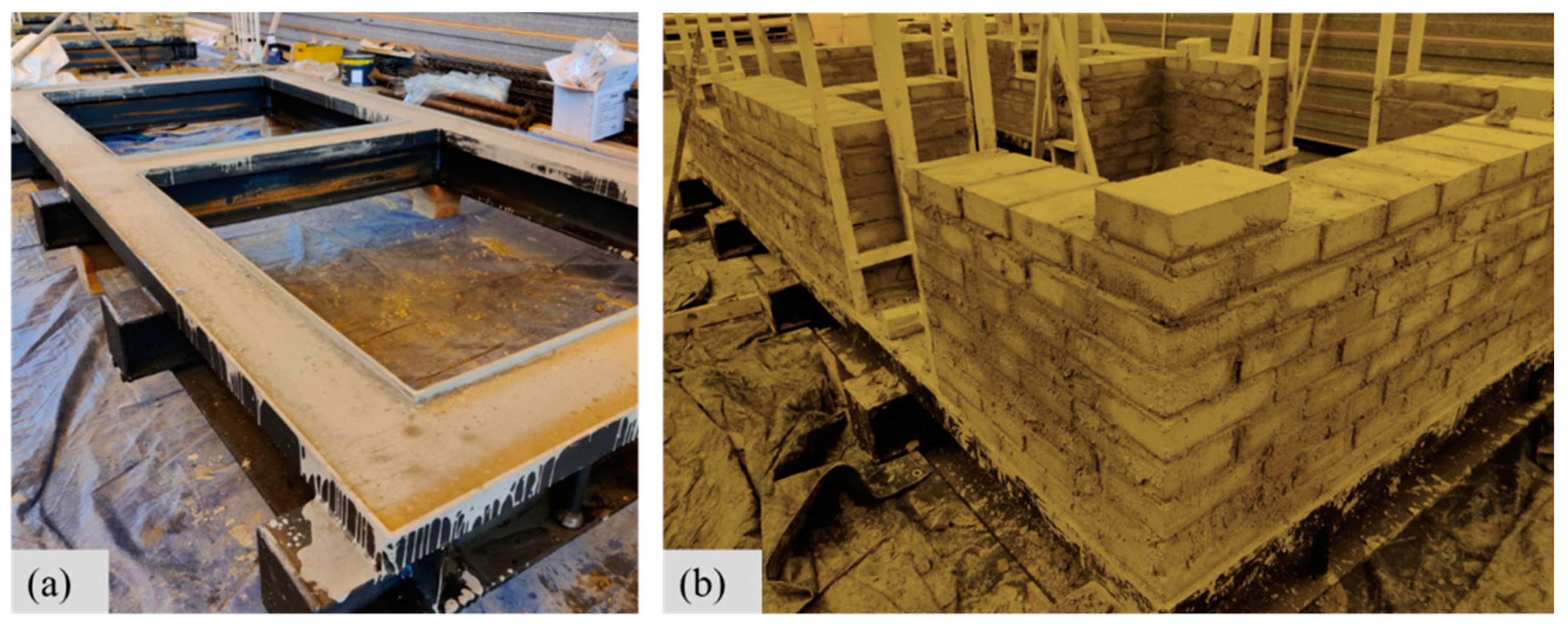 Buildings 12 00319 g003